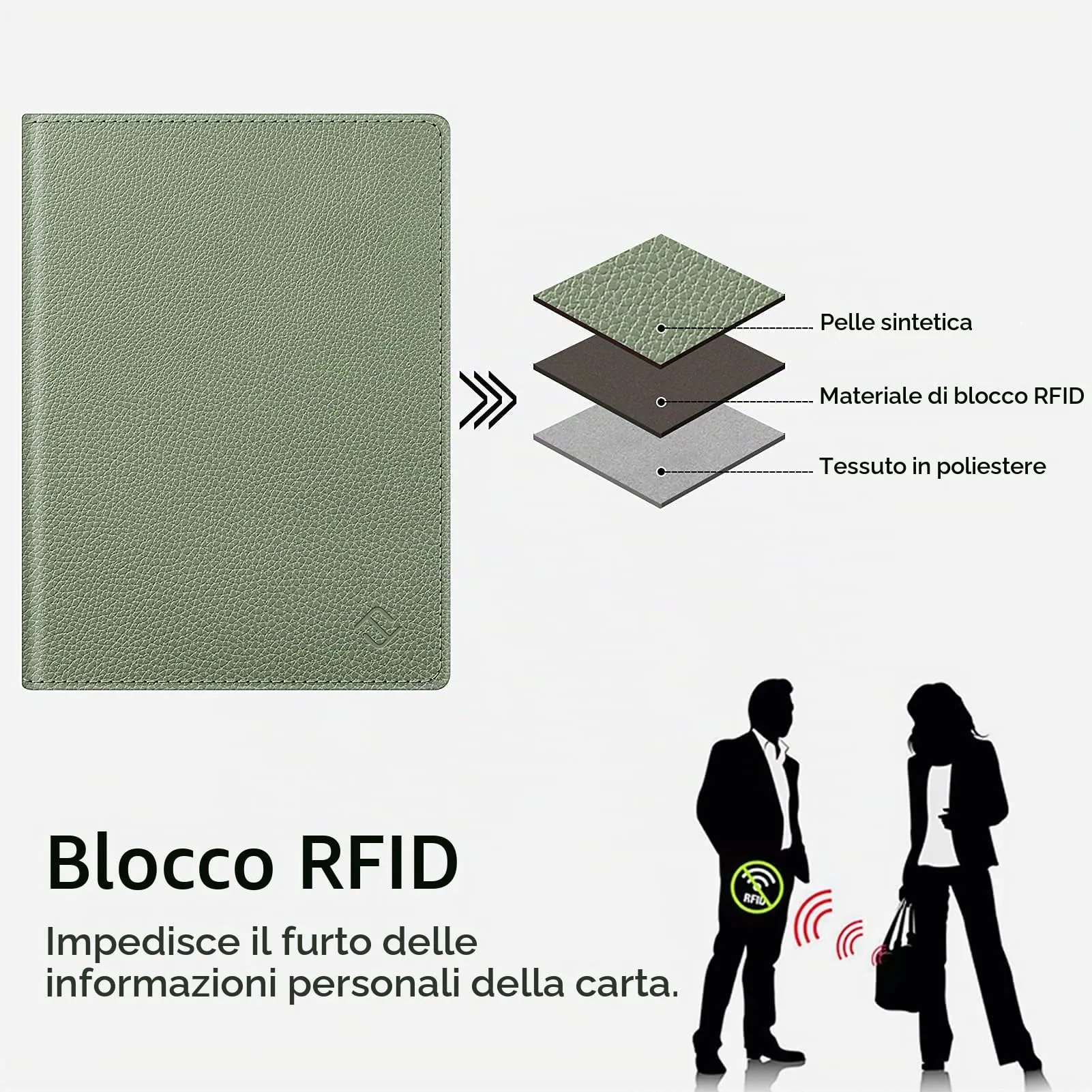 FINTIE Porta Passaporto con Protezione RFID - immagine 5