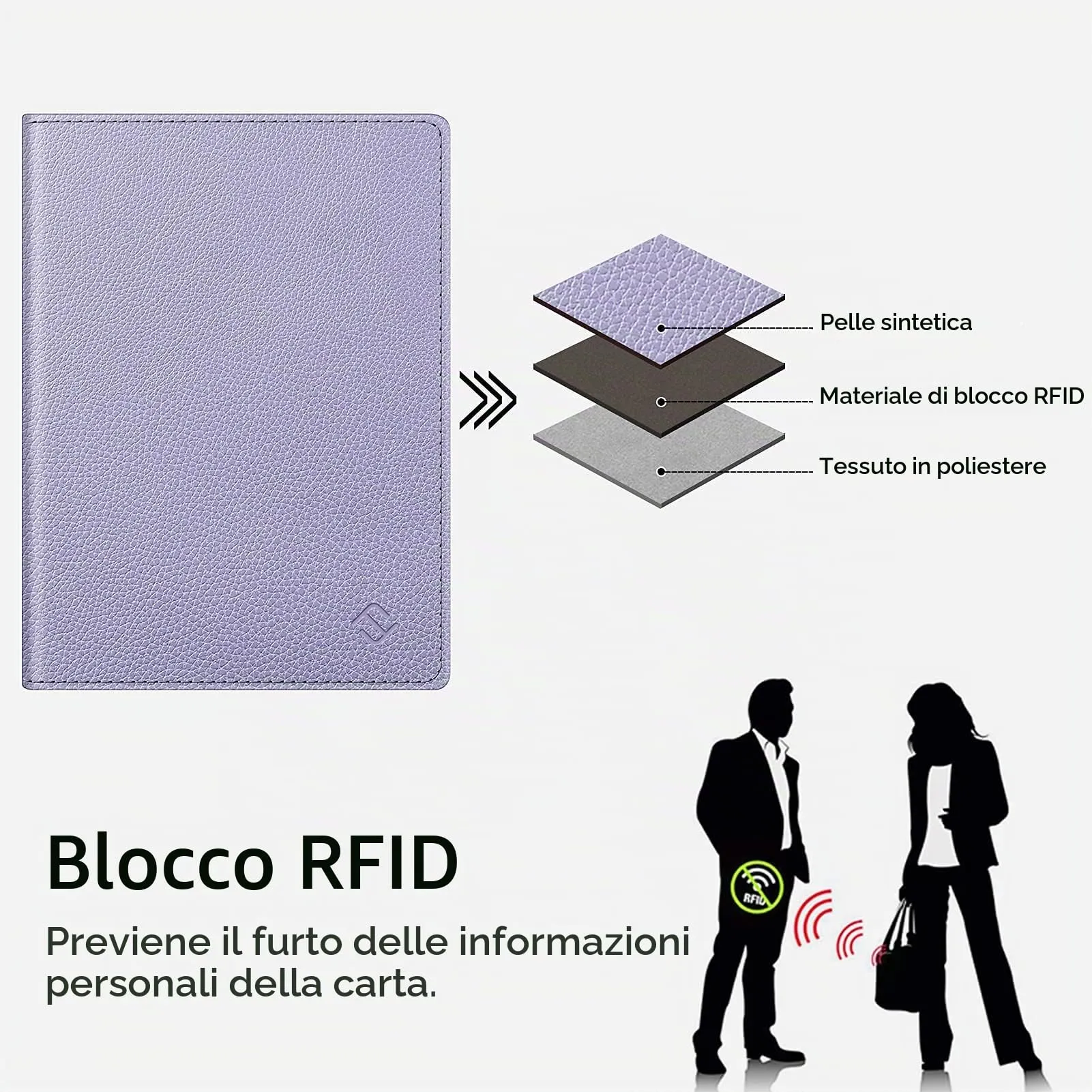 FINTIE Porta Passaporto Portafoglio con Protezione RFID - immagine 5