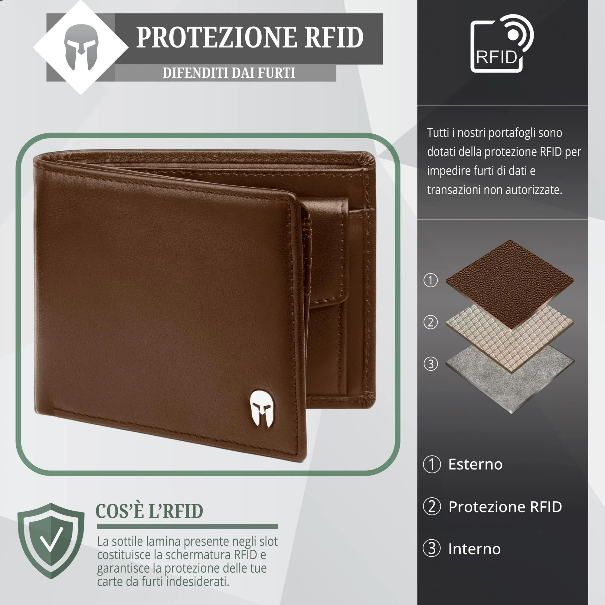 Spartano Portafoglio Uomo Zeus con Portamonete e Protezione RFID - immagine 5