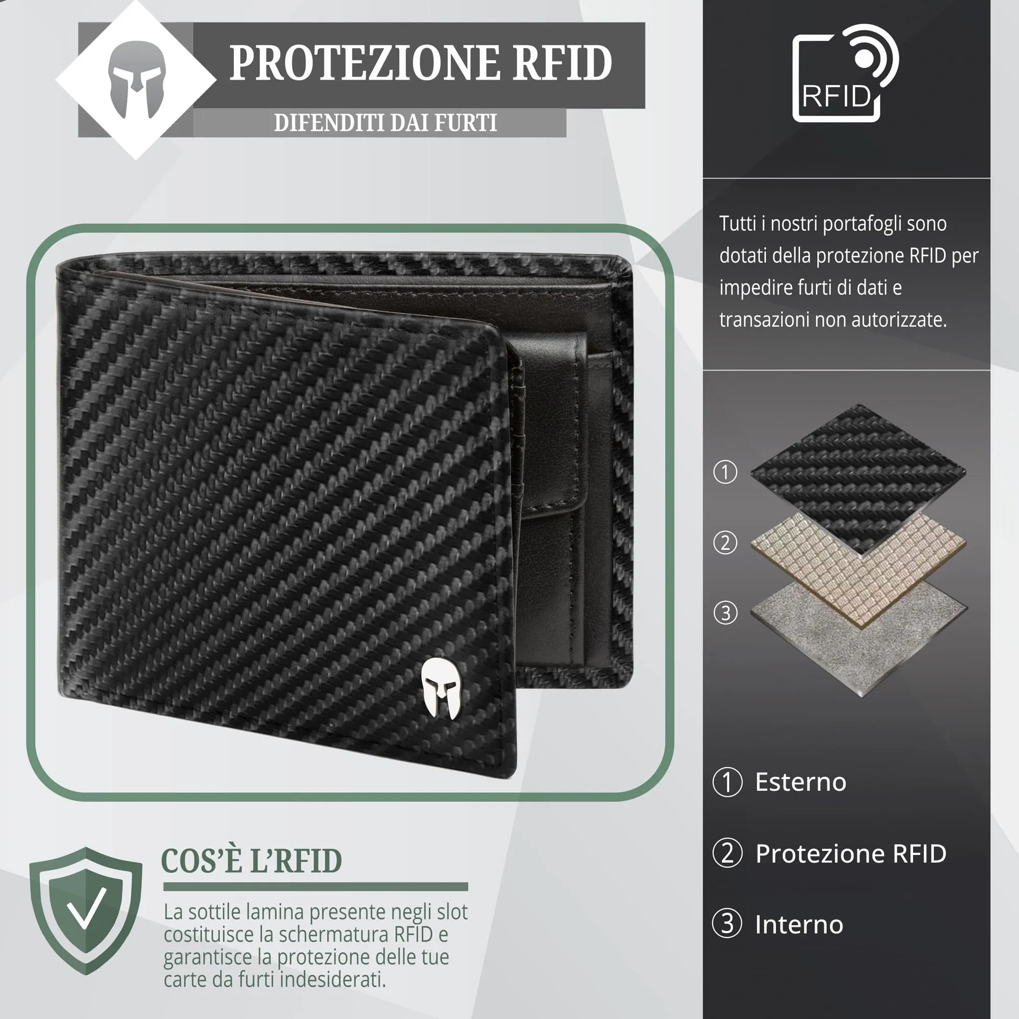 SPARTANO Portafoglio Uomo Zeus con Portamonete e Protezione RFID - immagine 5
