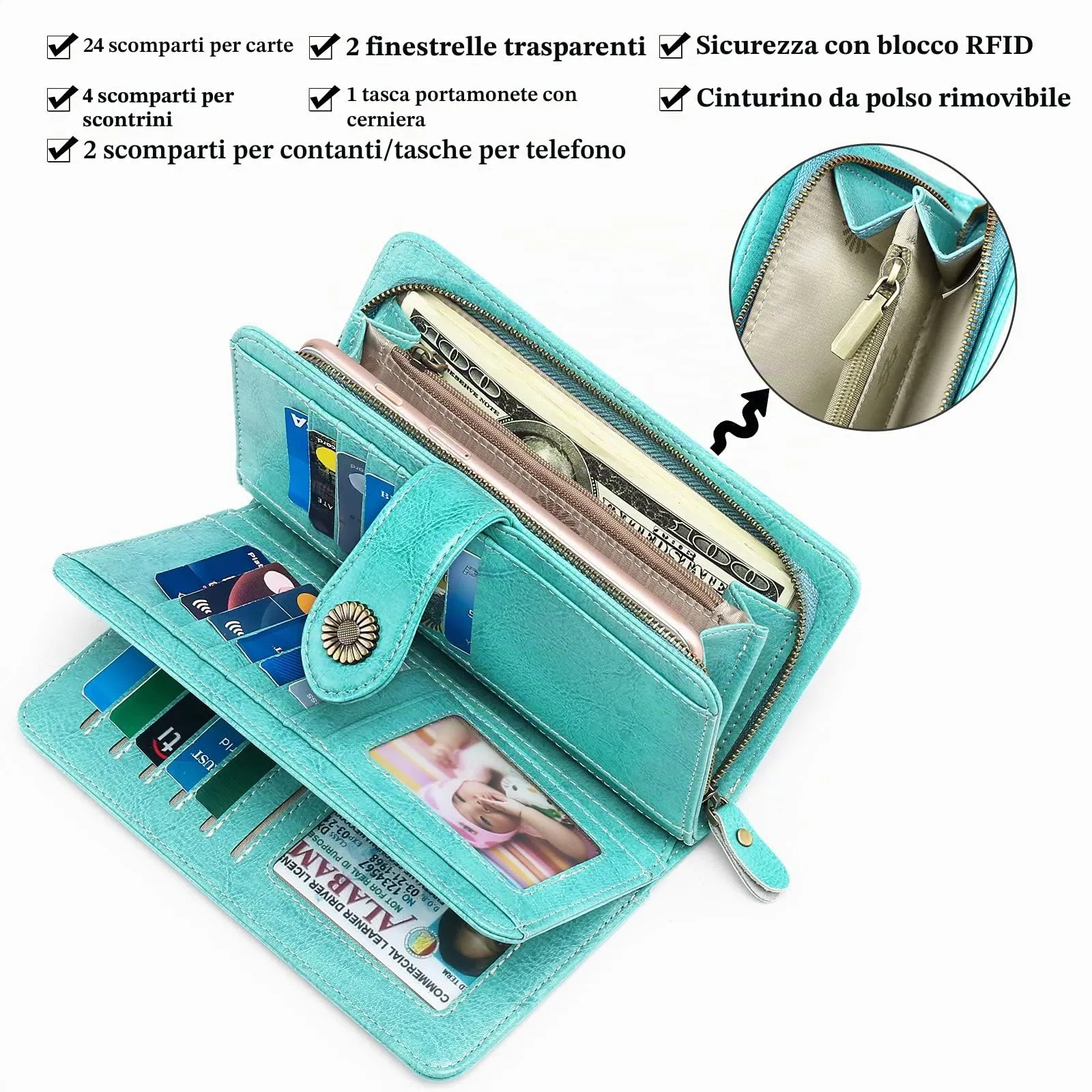 SENDEFN Portafoglio Donna in Pelle con Blocco RFID e Cerniera, 24 Slot per Carte - immagine 6
