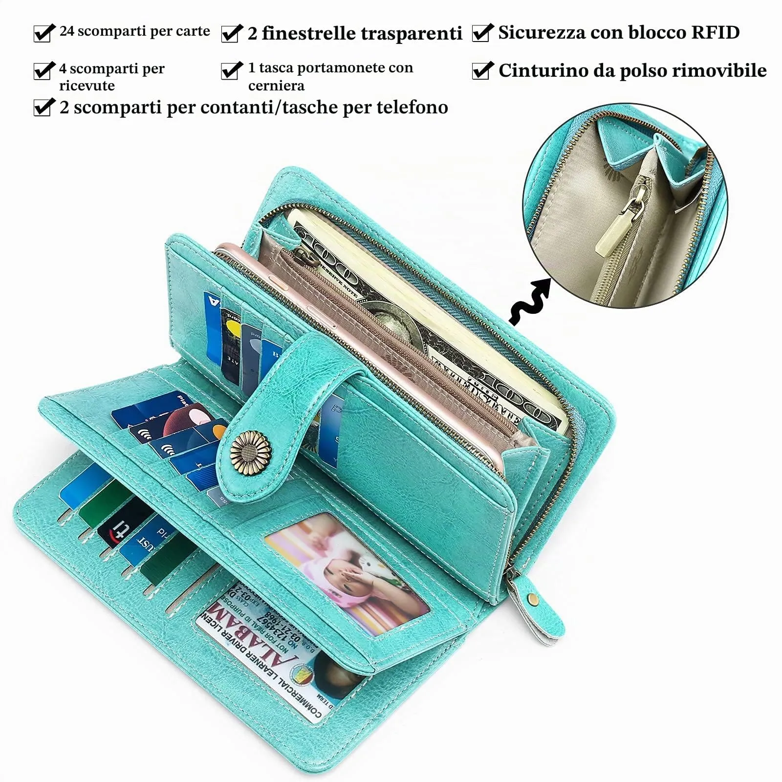 SENDEFN Portafoglio Donna in Pelle con Blocco RFID e Cerniera, 24 Slot per Carte - immagine 8