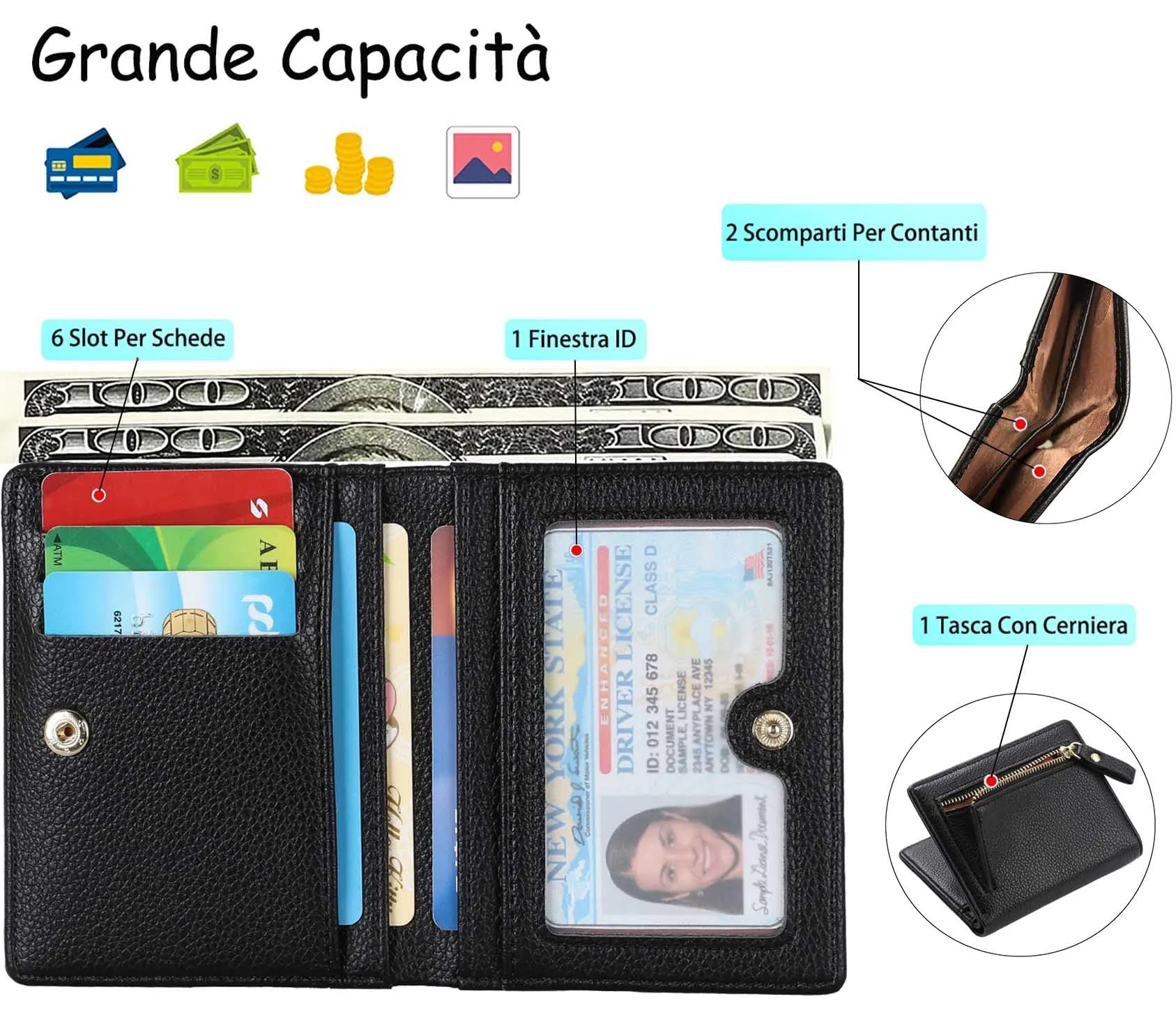 RRANCharltu Portafoglio Donna Piccolo in Pelle Sintetica Slim Nero - immagine 3