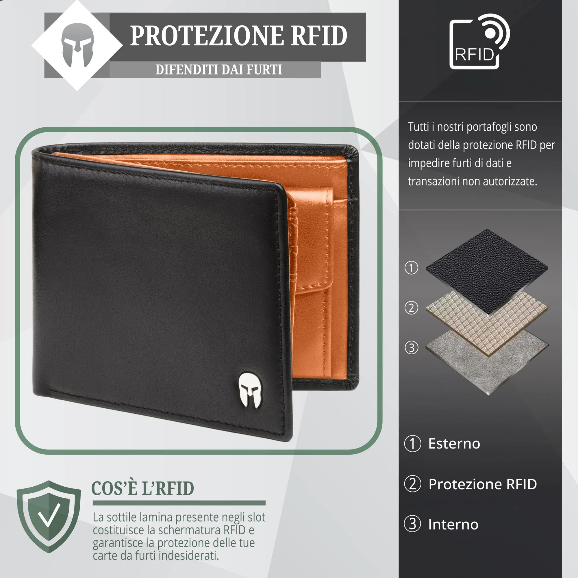 Spartano Portafoglio Uomo Zeus con Portamonete e Protezione RFID - immagine 5