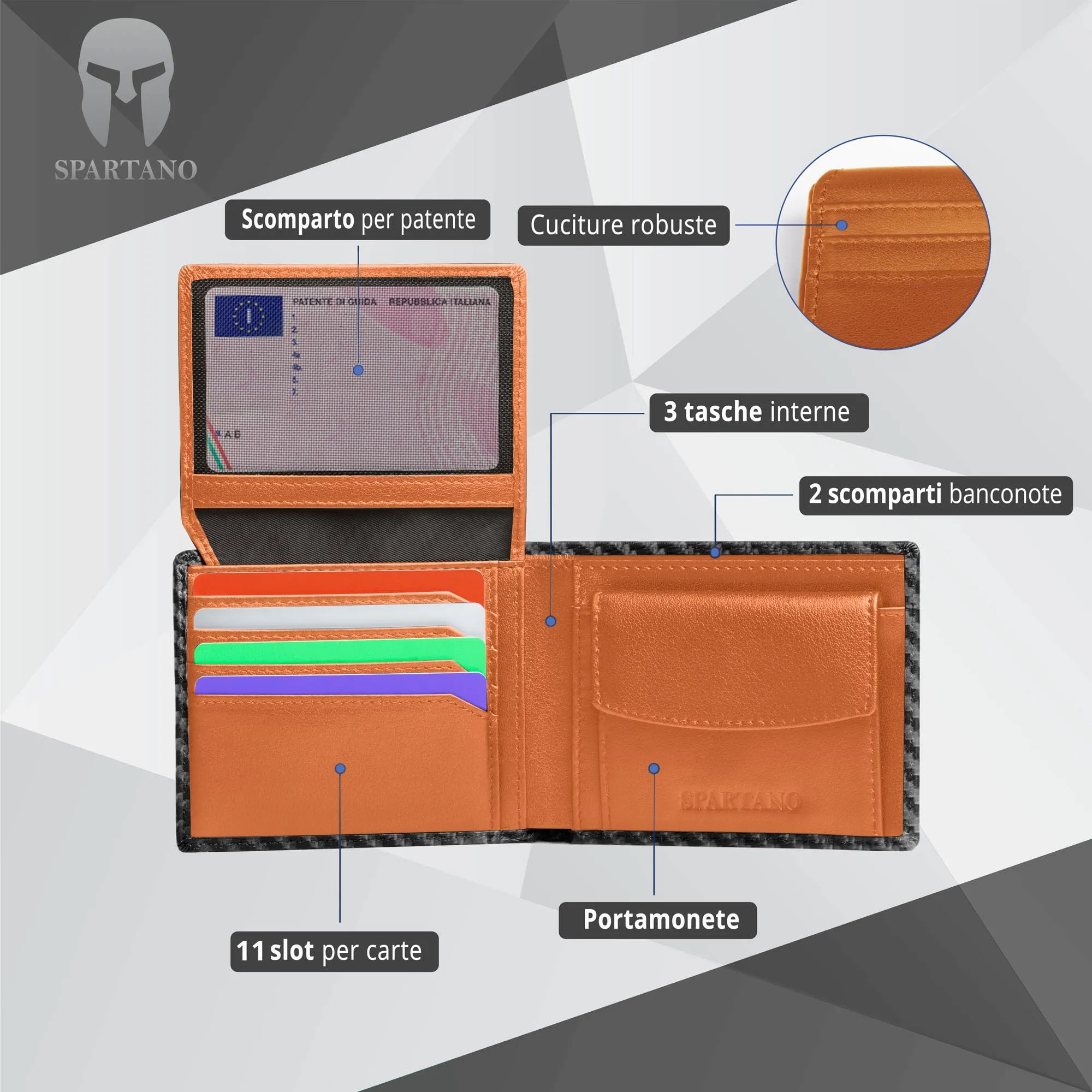Spartano Zeus Portafoglio Uomo in Pelle con Portamonete e Protezione RFID - Carbonio/Arancione - immagine 2