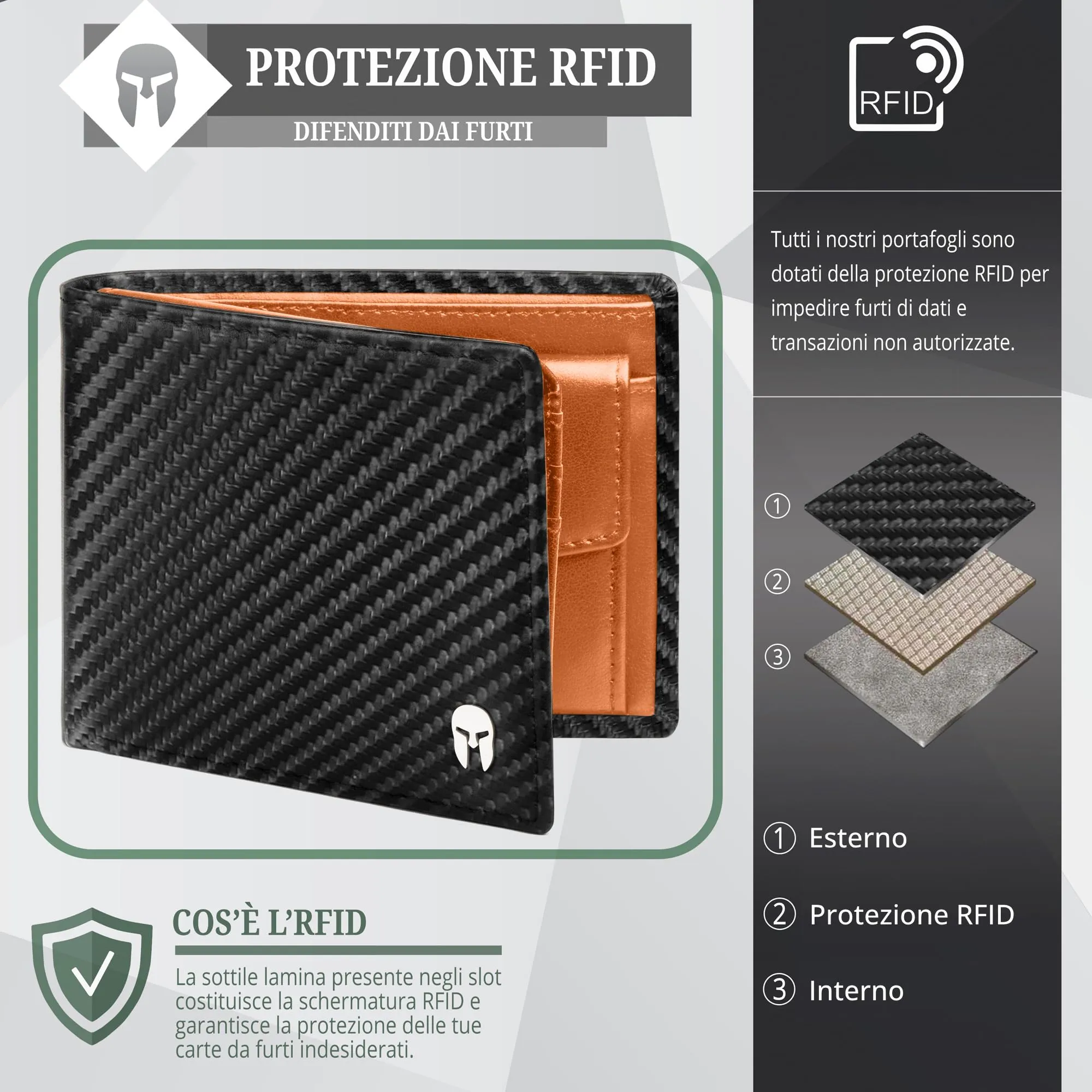 Spartano Zeus Portafoglio Uomo in Pelle con Portamonete e Protezione RFID - Carbonio/Arancione - immagine 5