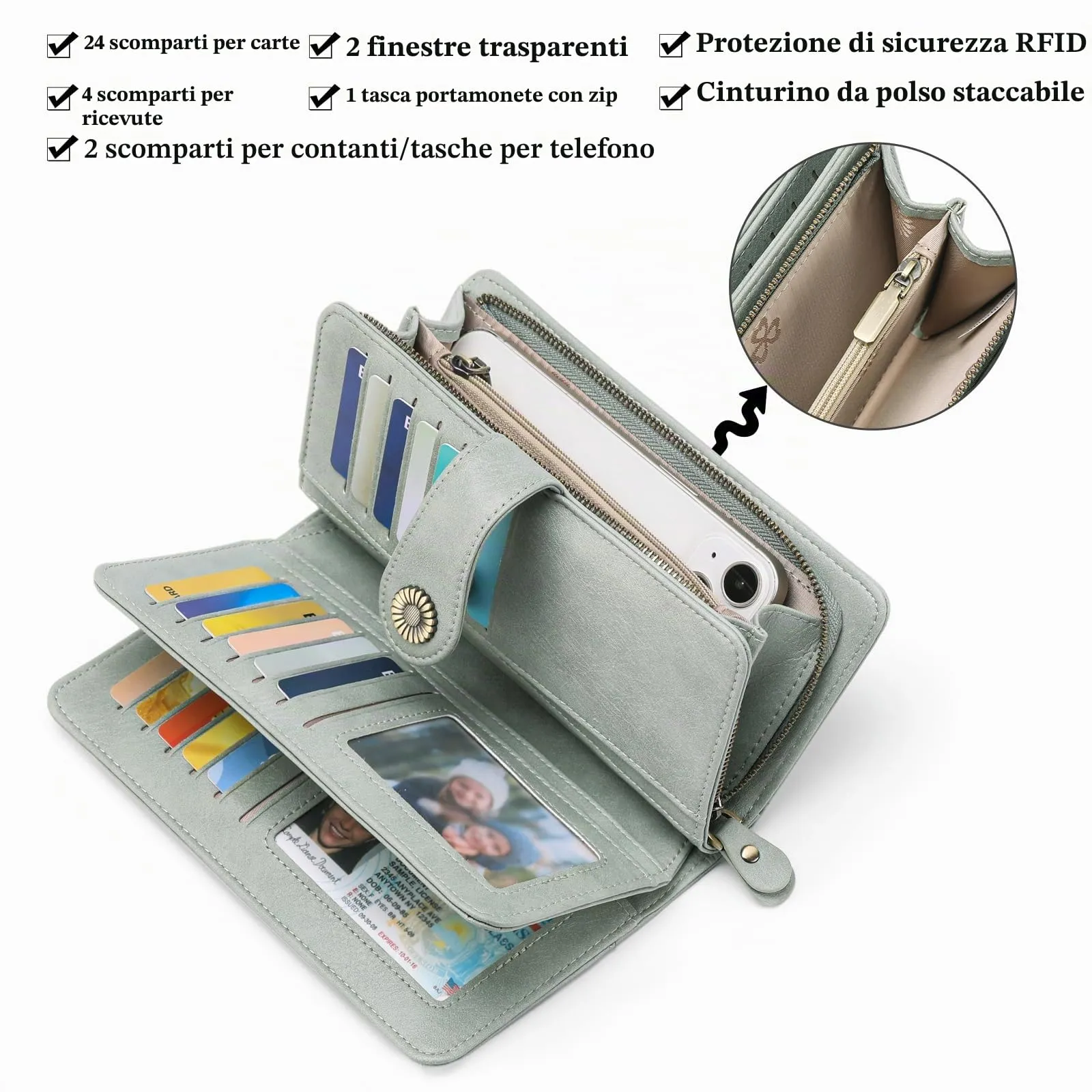 SENDEFN Portafoglio Donna in Pelle con Blocco RFID, Cerniera e 24 Slot per Carte - immagine 2
