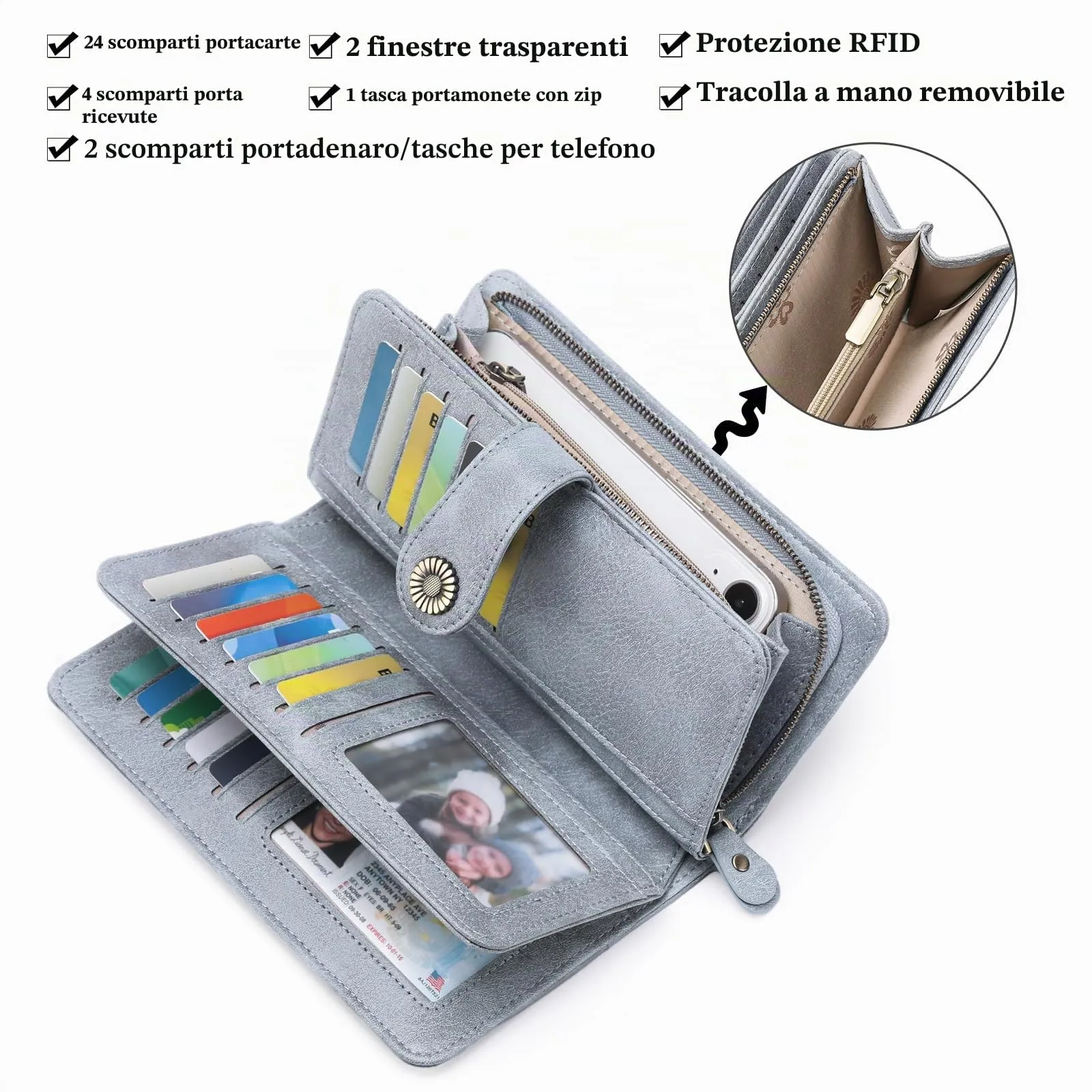 SENDEFN Portafoglio Donna in Pelle con Blocco RFID, Portamonete con Cerniera e 24 Slot per Carte - immagine 2