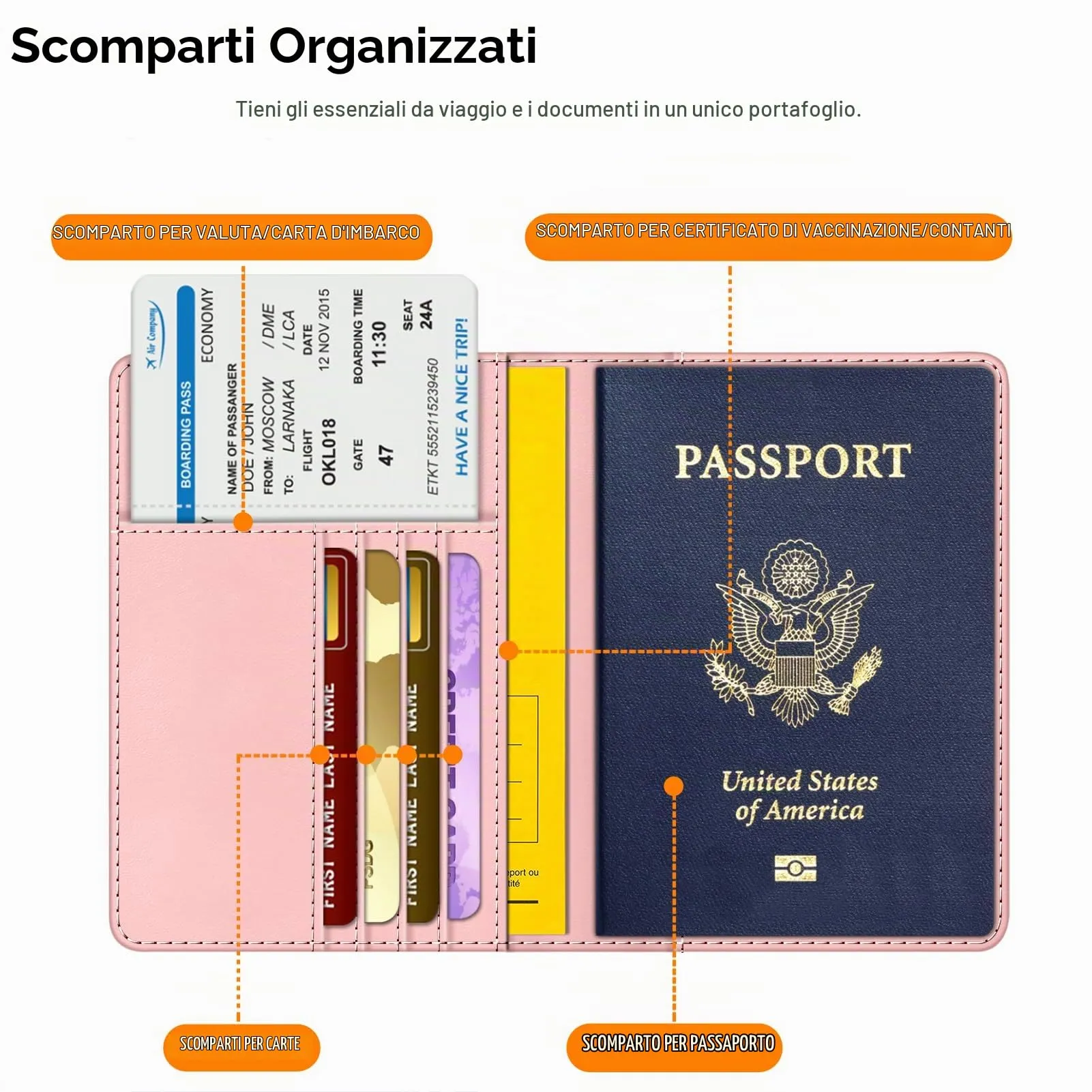 FINTIE Porta Passaporto da Viaggio con Protezione RFID - Rosa - immagine 4