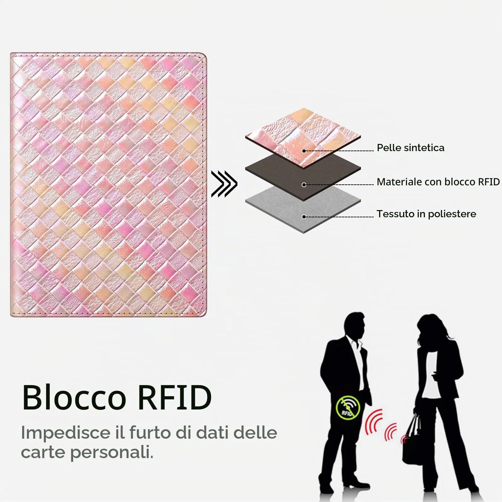 FINTIE Porta Passaporto da Viaggio con Protezione RFID - Rosa - immagine 5