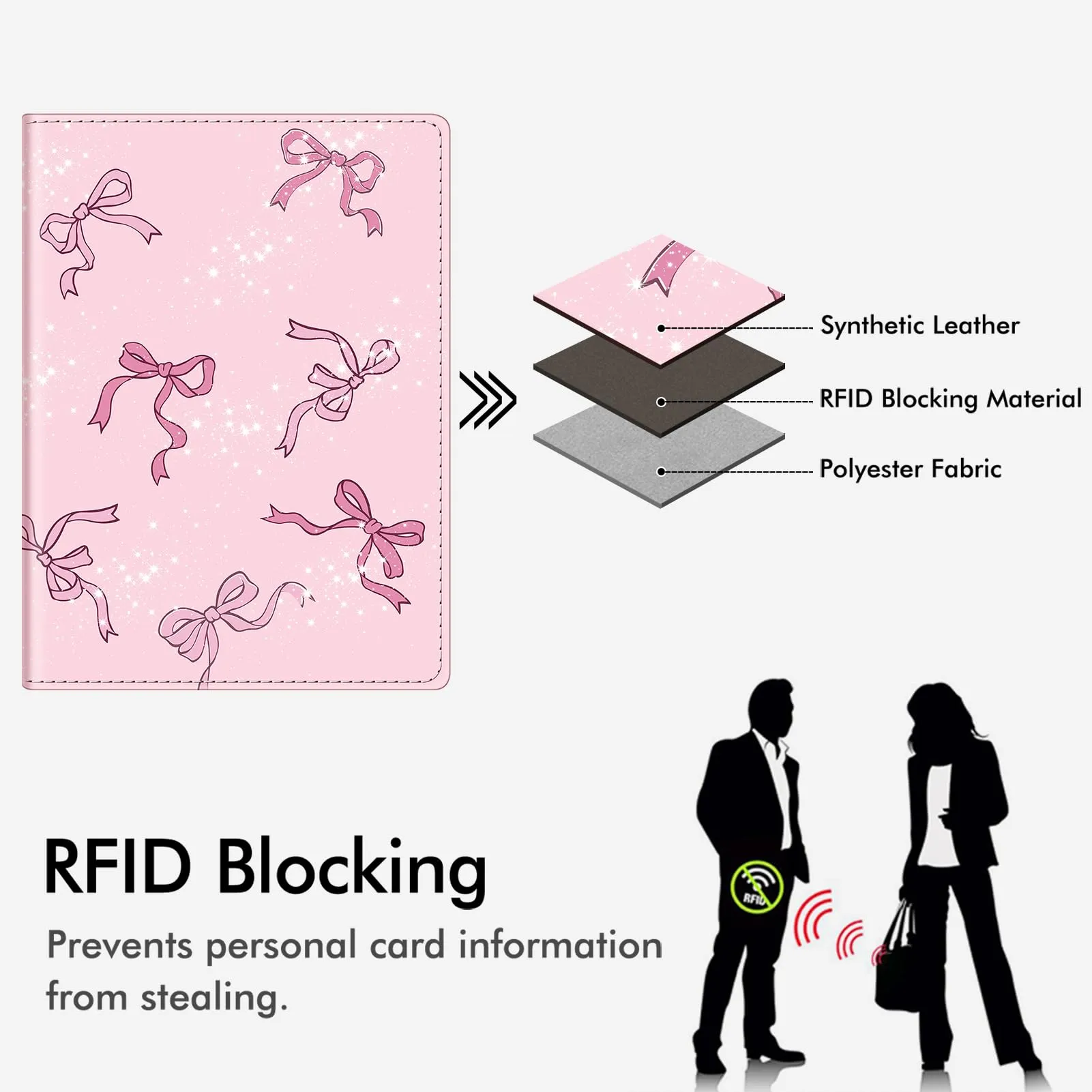 FINTIE Porta Passaporto con Protezione RFID, Z-rosa Fiocco - immagine 5