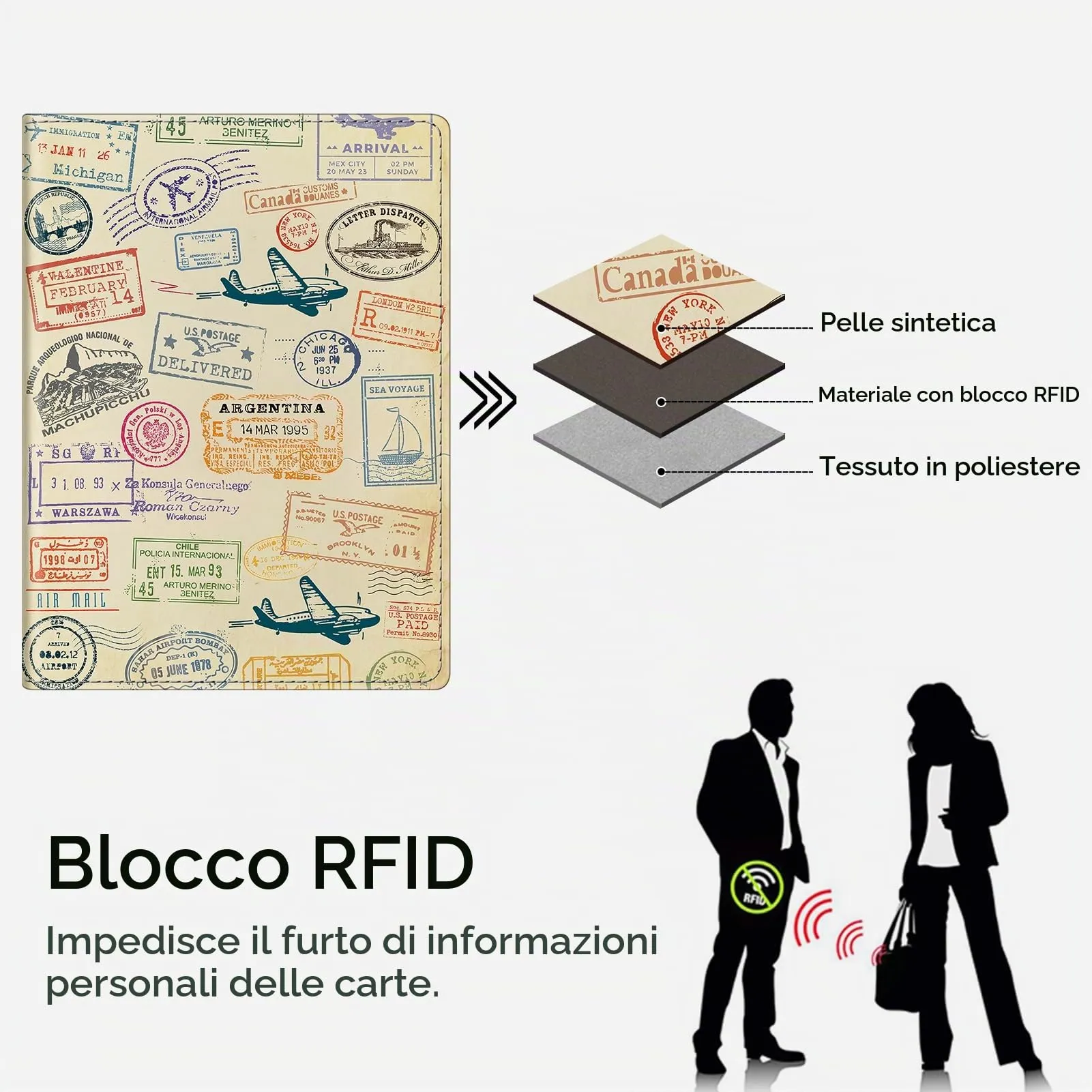 FINTIE Porta Passaporto Portafoglio con Protezione RFID - immagine 5