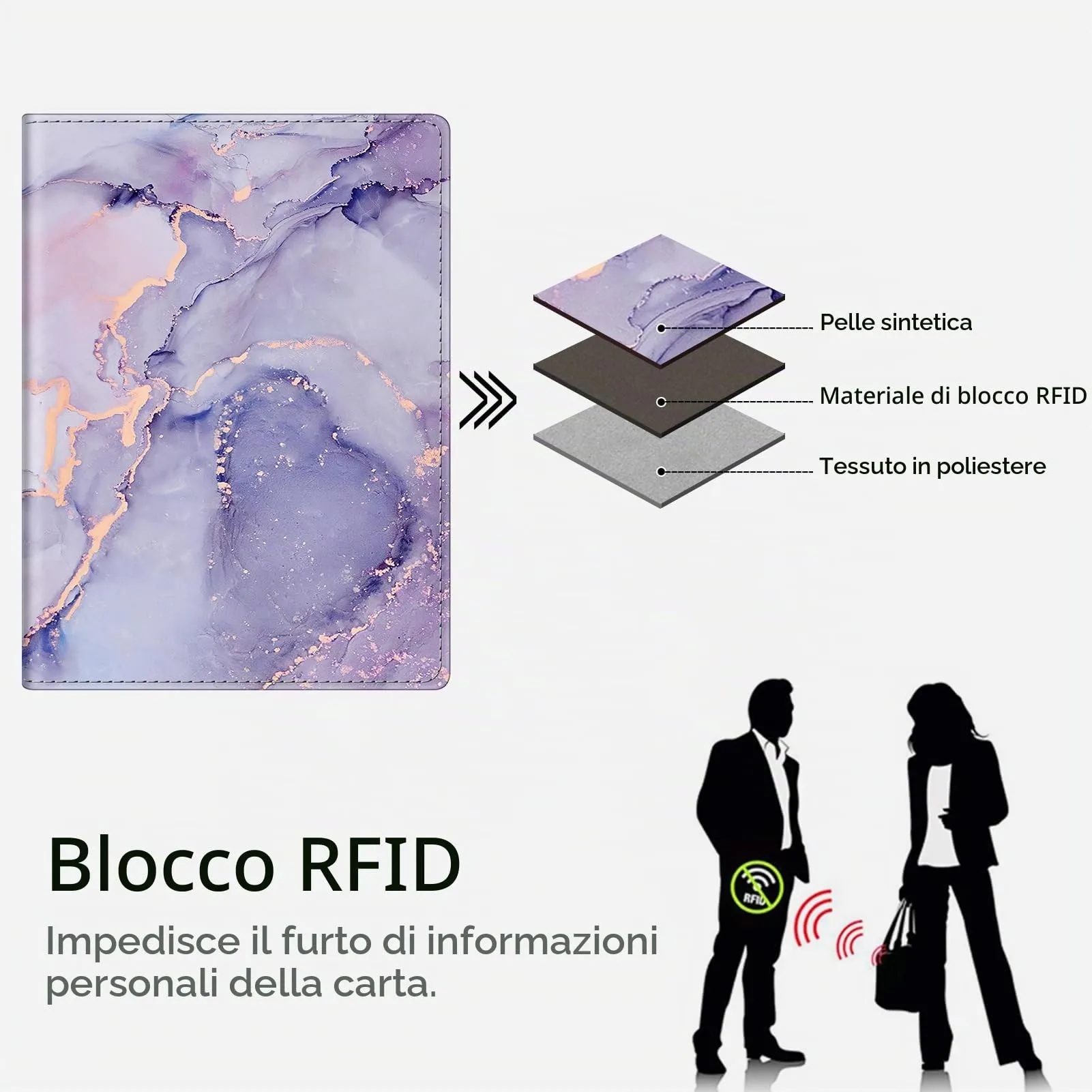 FINTIE Porta Passaporto Portafoglio RFID in Pelle Sintetica, Marmo Lilla - immagine 5