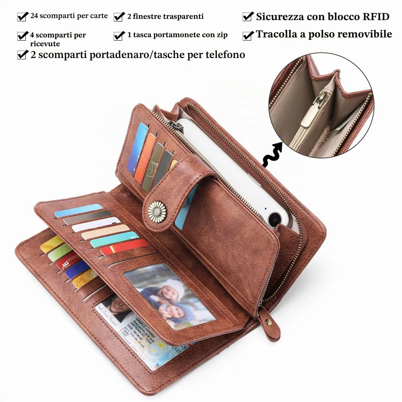 SENDEFN Portafoglio Donna in Pelle con Blocco RFID e Cerniera, 24 Slot per Carte - immagine 5