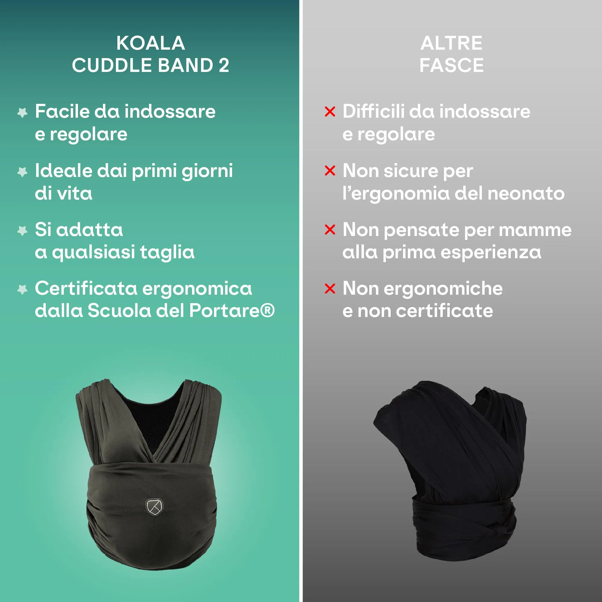 Koala Babycare Cuddle Band 2.0 Fascia neonato in cotone organico fino a 15 kg - immagine 7