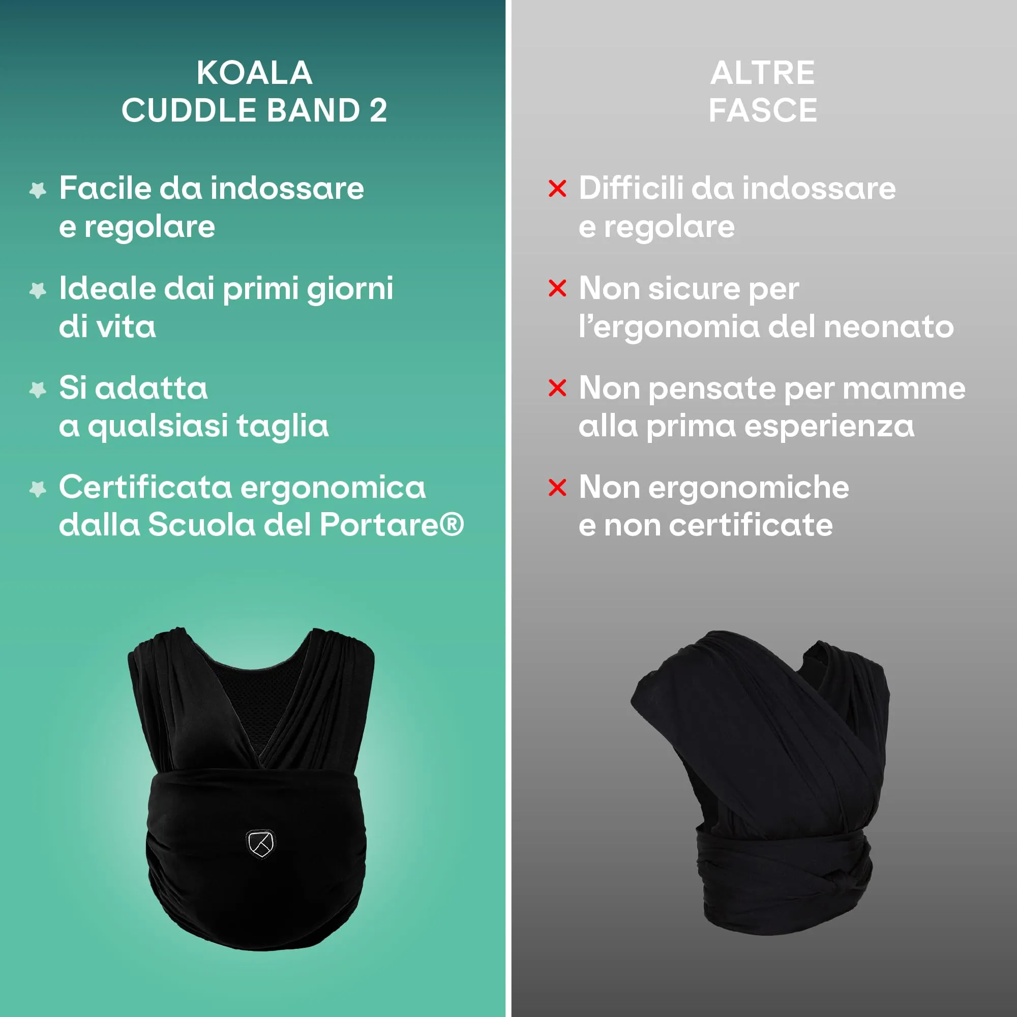 Koala Babycare Cuddle Band 2.0 Fascia neonato in cotone organico fino a 15 kg - immagine 7