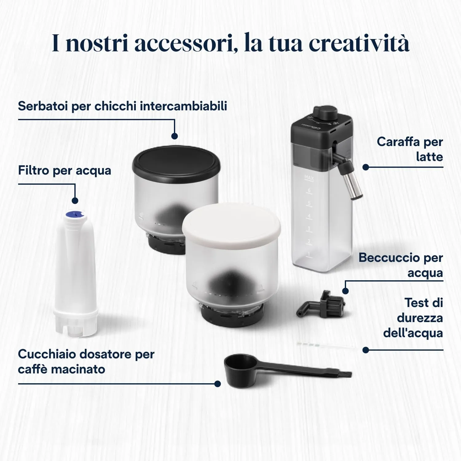De'Longhi Rivelia Perfetto EXAM440.55.W Macchina da Caffè Automatica, Bianca - immagine 10