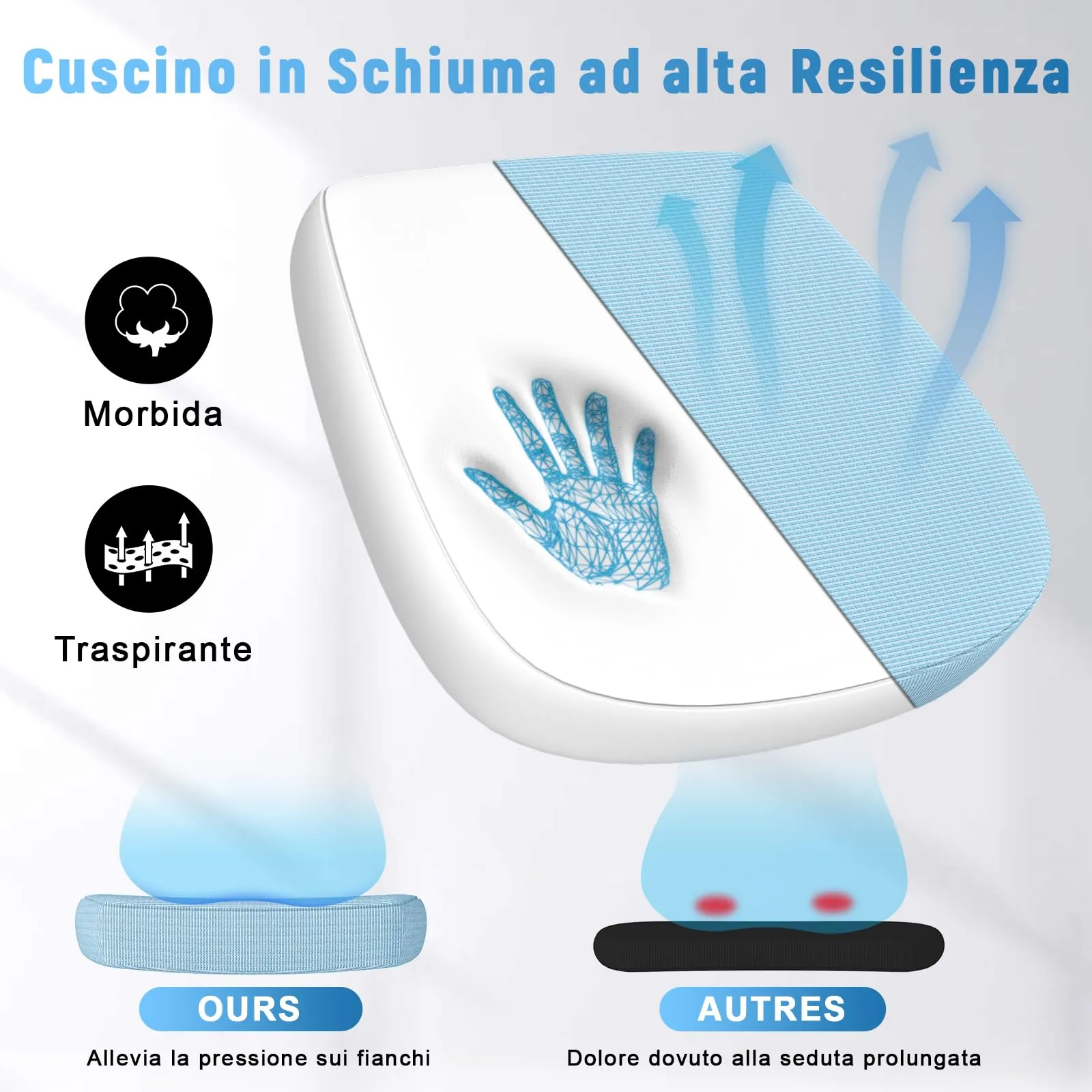 Rattantree Sedia da Ufficio con Supporto Lombare e Braccioli Regolabili, Blu - immagine 5