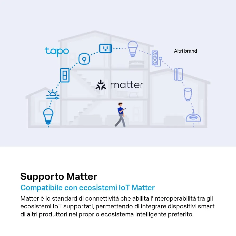 Tapo P100M Smart Plug Matter WiFi 10A 2300W - immagine 3