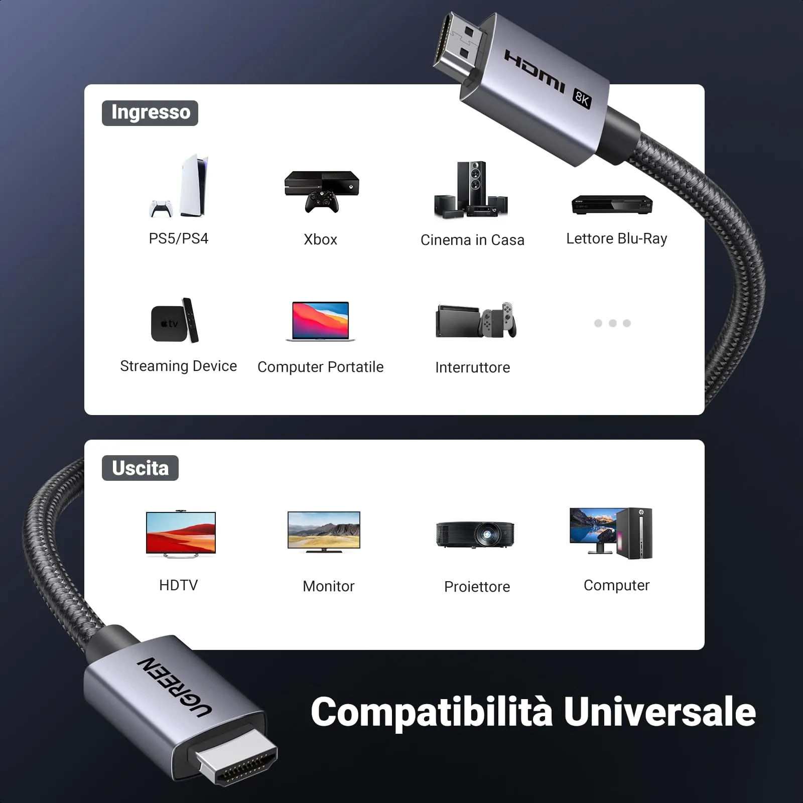 UGREEN Cavo HDMI 2.1 Certificato 8K 60Hz 4K 240Hz 48Gbps (3m) - immagine 7