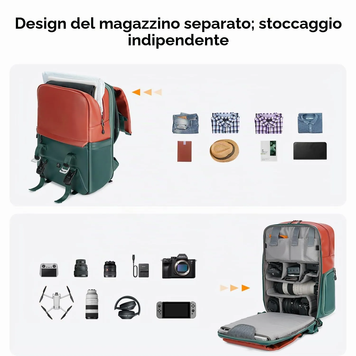 K&F Concept Zaino Fotografico Professionale Impermeabile Antifurto 20L KF13.087AV8 - immagine 3