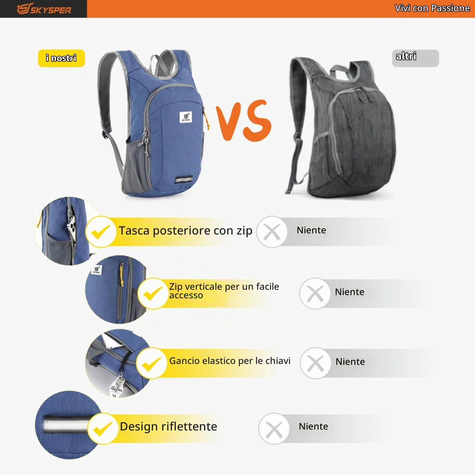 SKYSPER Zaino Leggero Pieghevole 10L - immagine 6