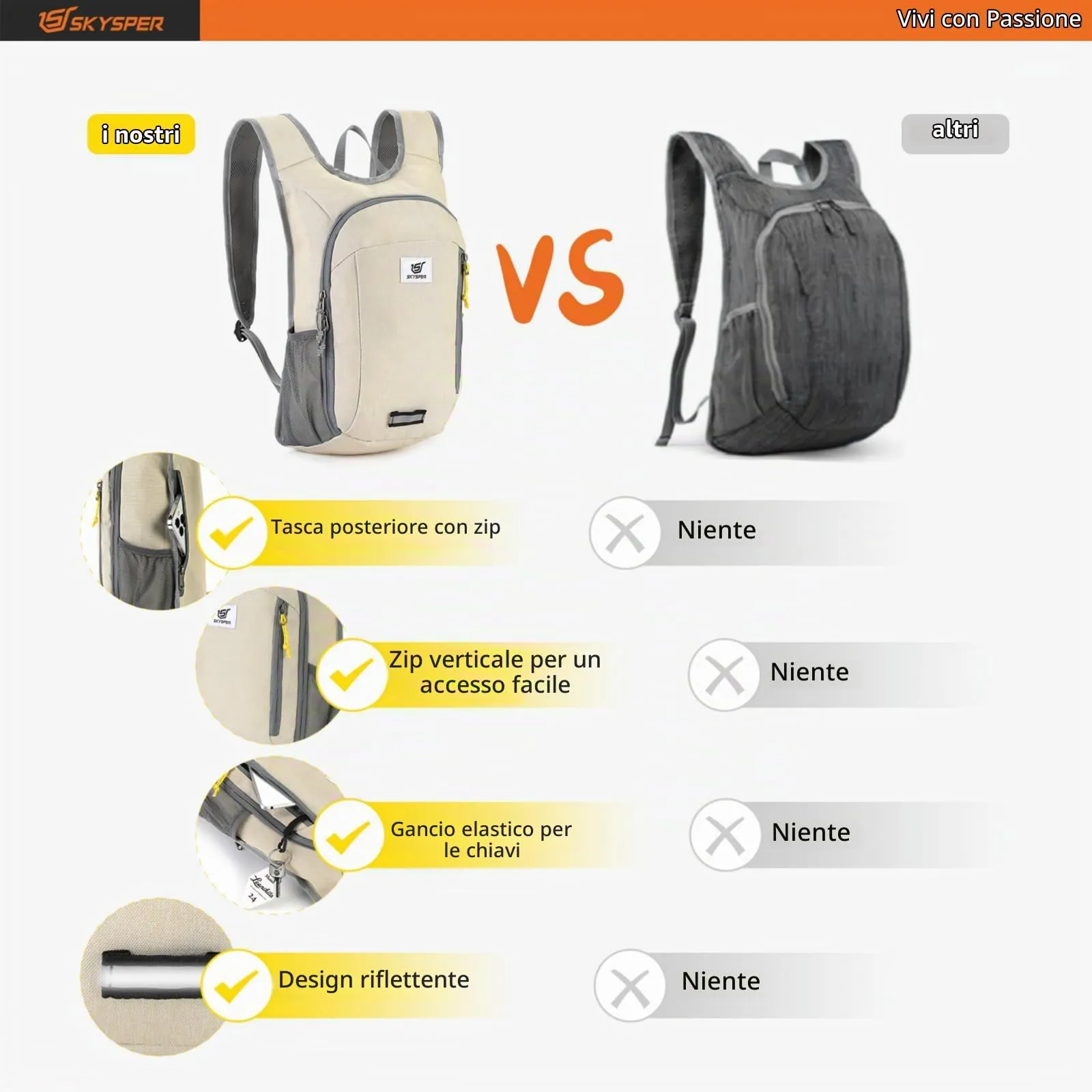 SKYSPER Zaino Leggero Pieghevole 10L - immagine 6