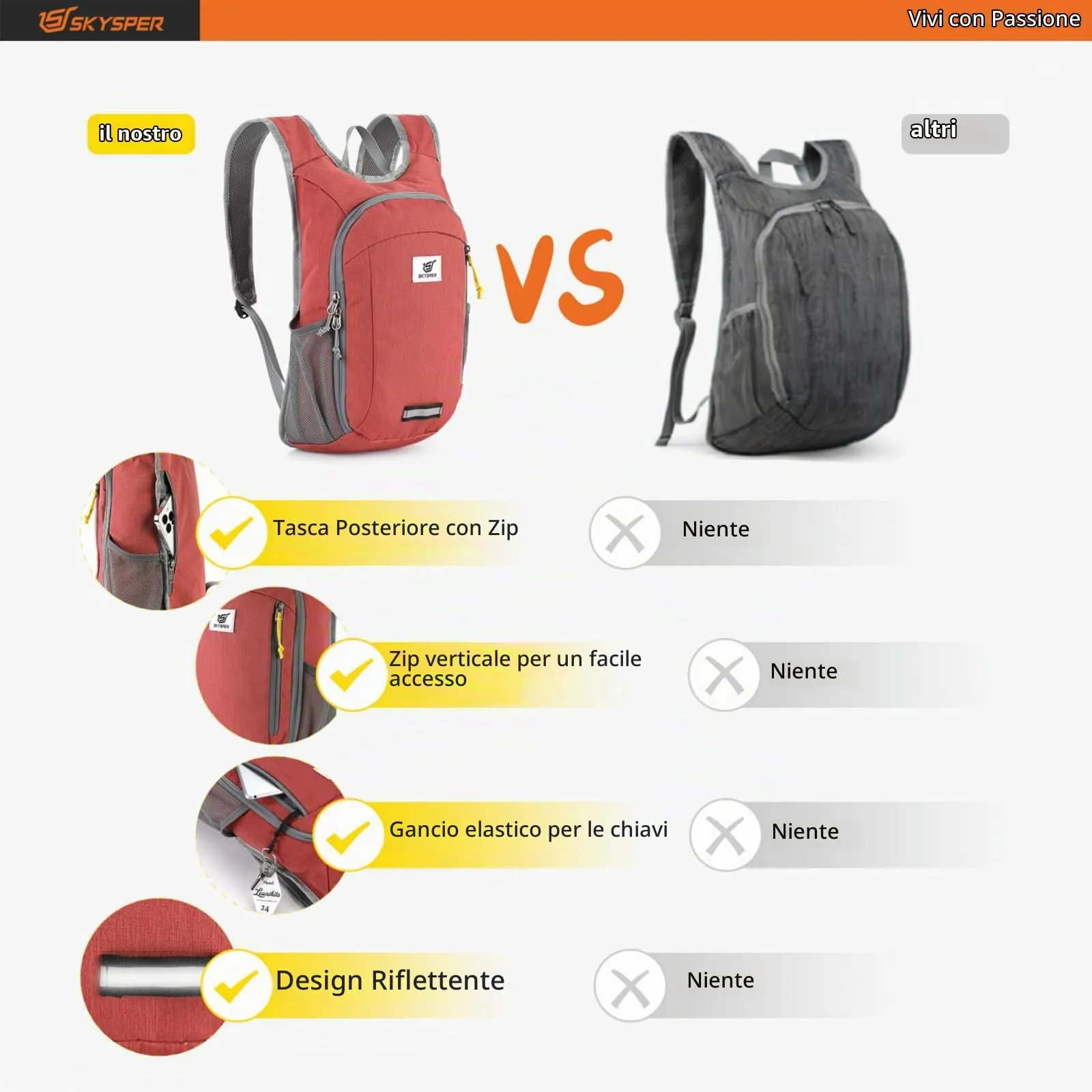 SKYSPER Zaino Leggero Pieghevole 10L - immagine 5