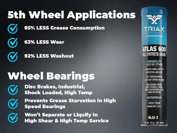 TRIAX Atlas 600 Grasso Sintetico Blu NLGI 2, 400g - immagine 4
