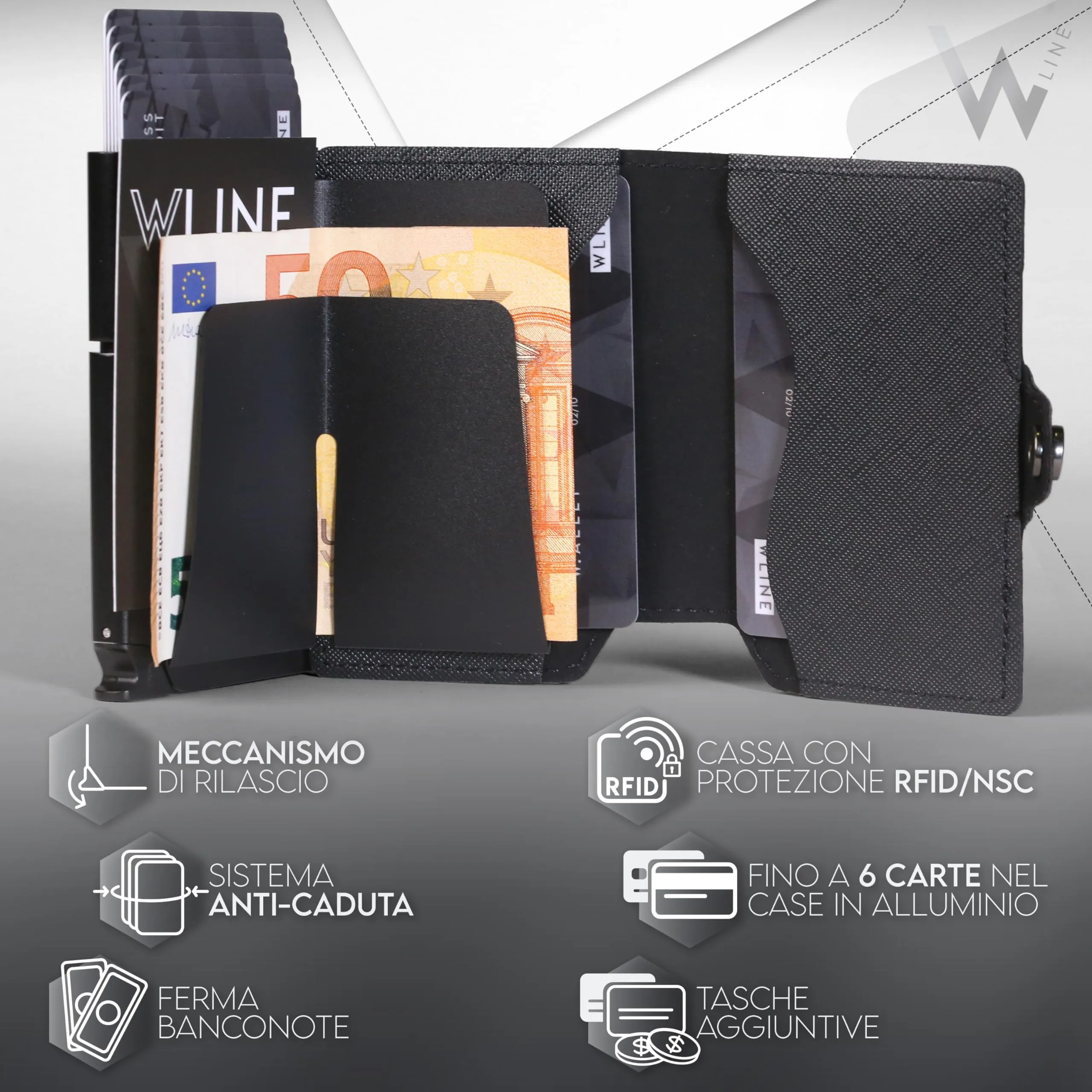 WLine Portafoglio Uomo Slim RFID in Pelle PU Saffiano con Zip - Nero Saffiano - immagine 5
