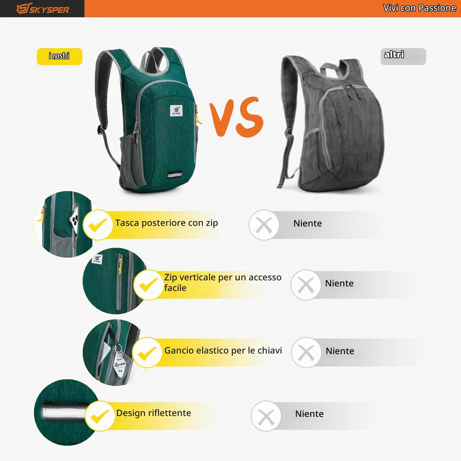SKYSPER Zaino Leggero Pieghevole 10L - immagine 7