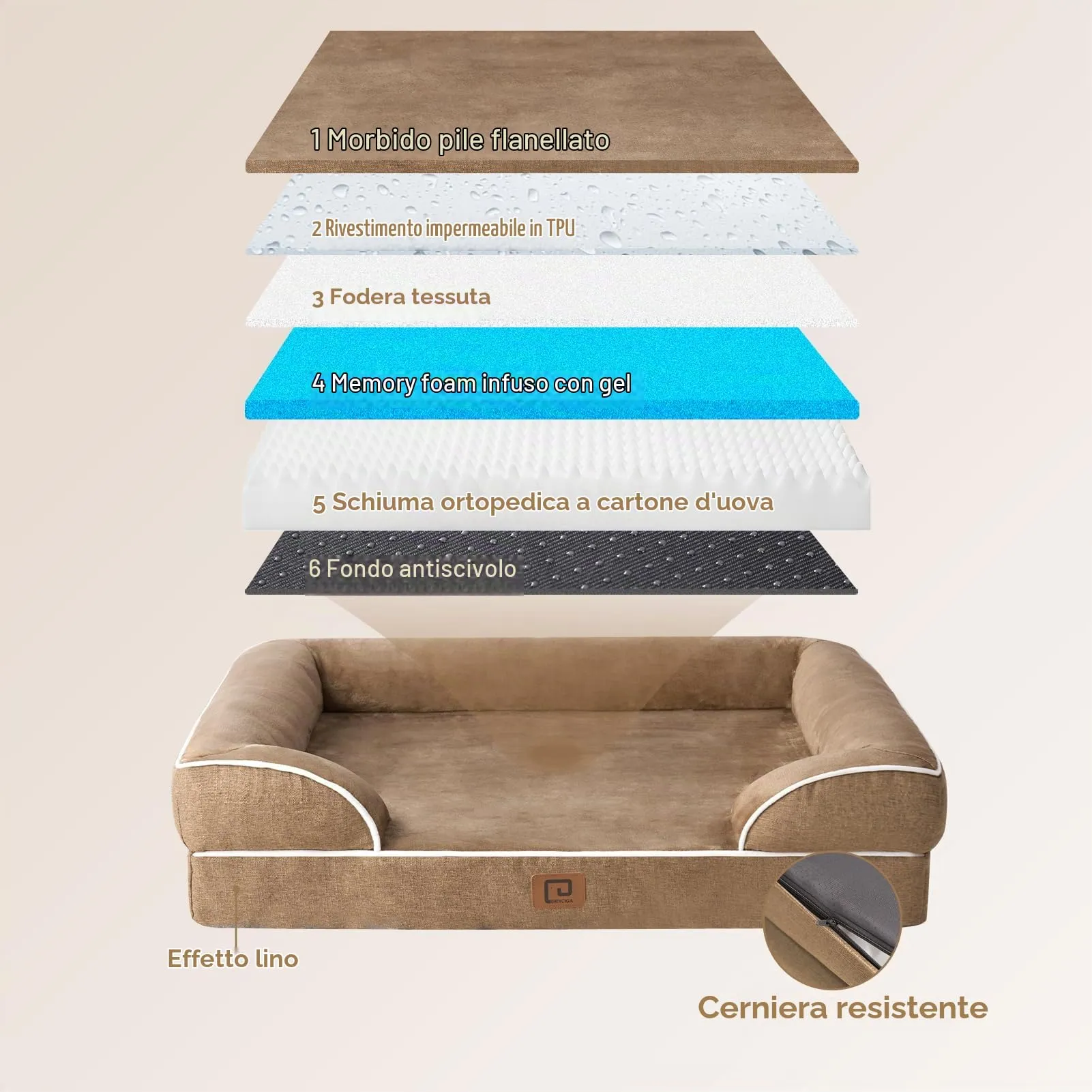 EHEYCIGA Cuccia Cane Interno Taglia Media, 89x56x16cm, Cammello - immagine 3