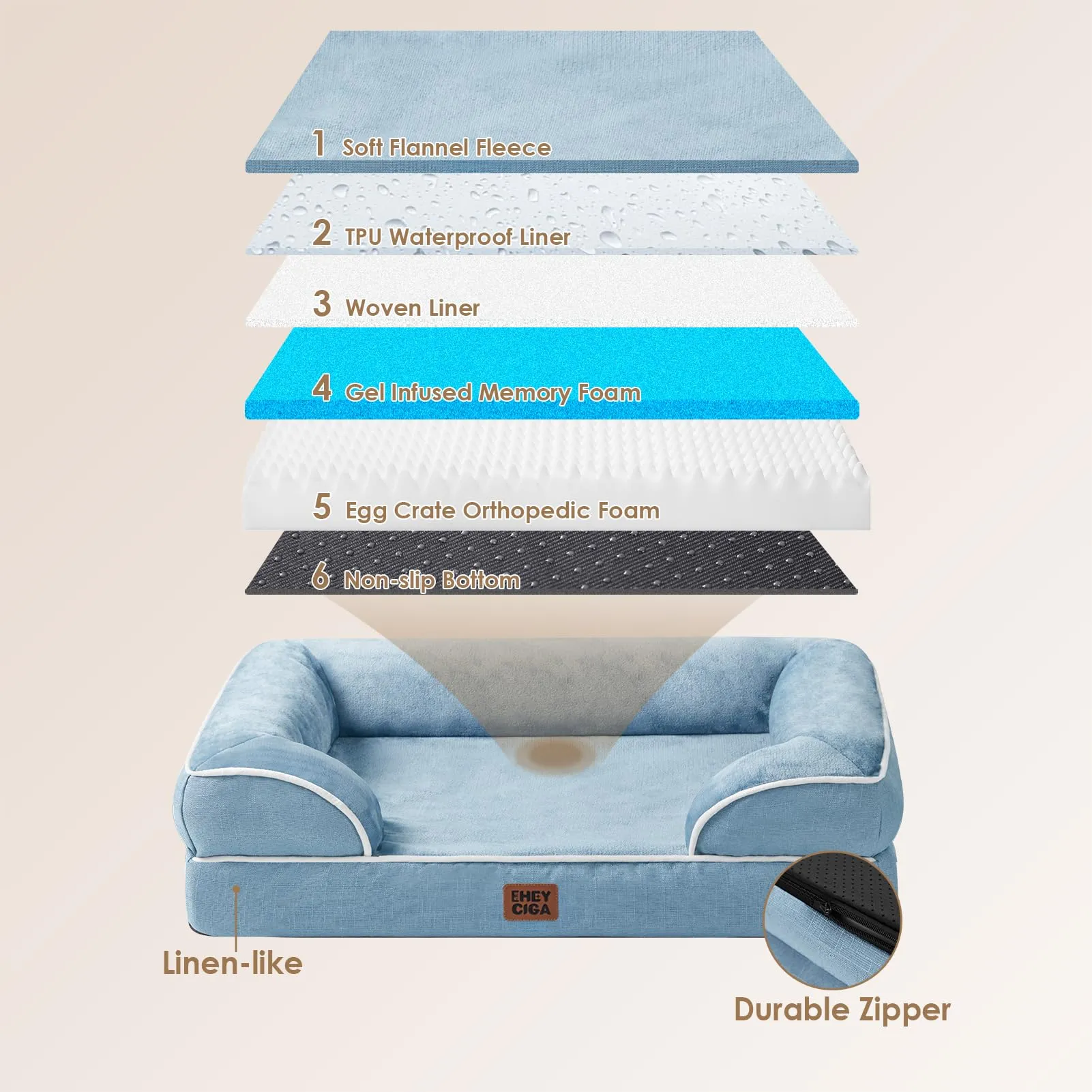 EHEYCIGA Cuccia Cane Interno Taglia Grande, 112x81x16cm, Blu - immagine 3