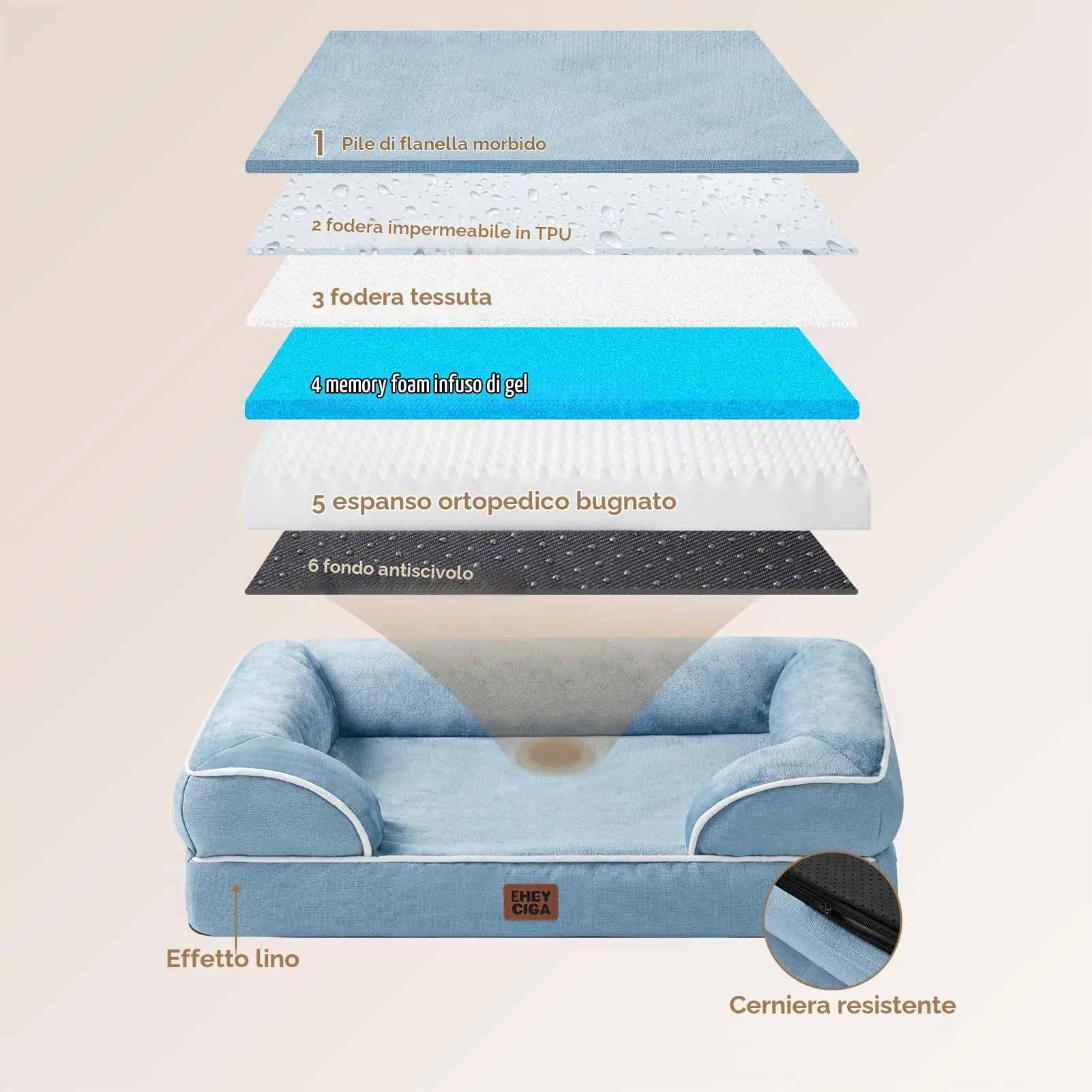 EHEYCIGA Cuccia Cane Interno Taglia Media, 89x56x16cm, Blu - immagine 3