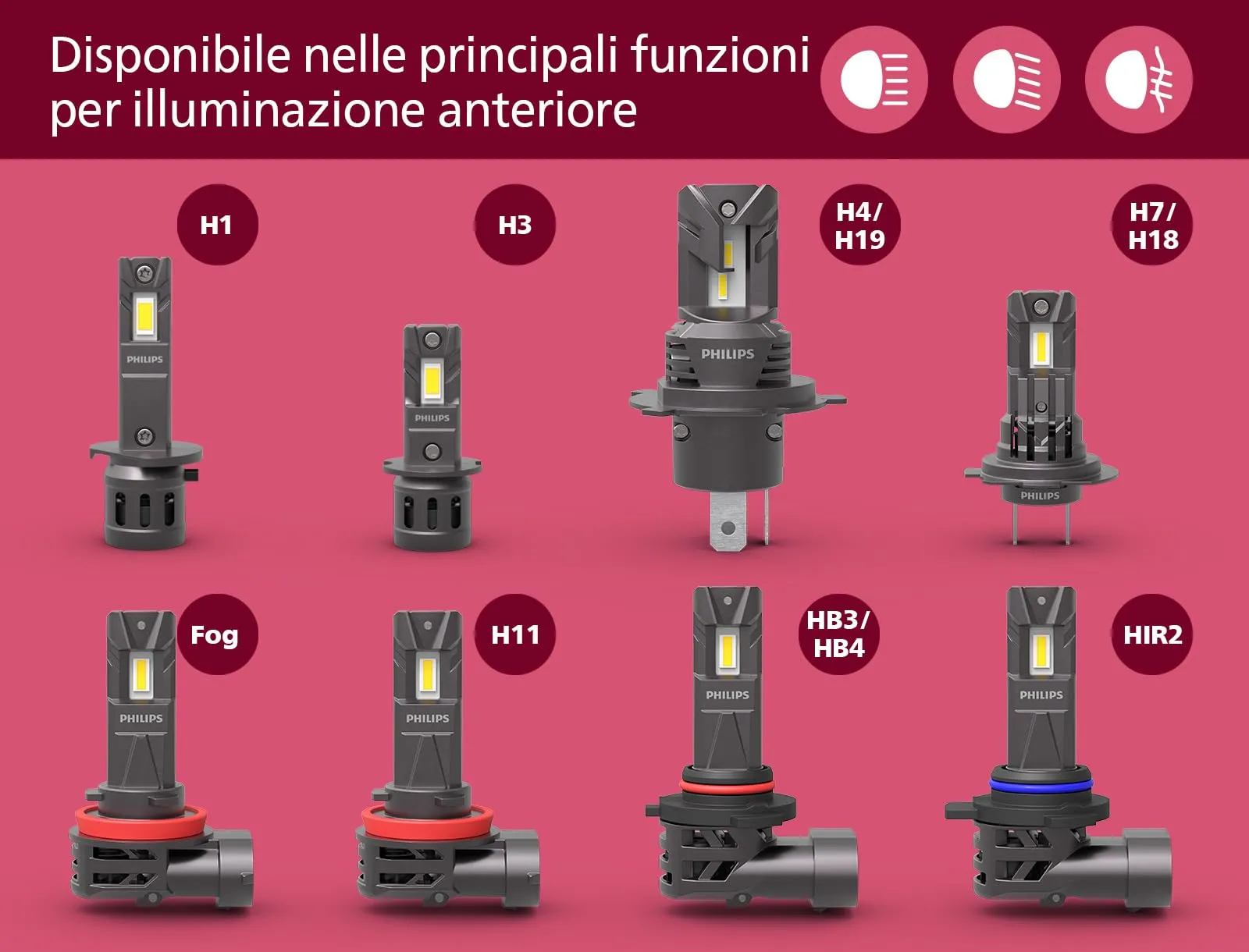 Philips Ultinon Access LED H4, 6.000K, Set di 2 - immagine 8
