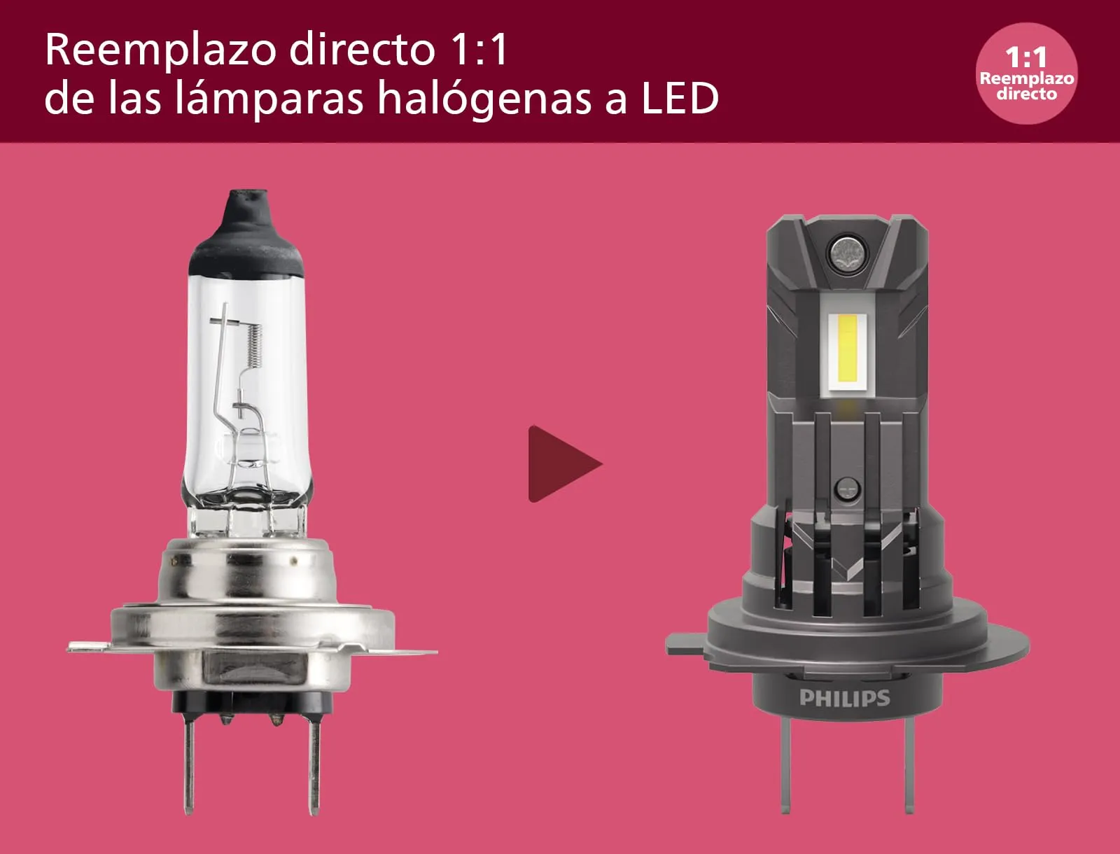 Philips Ultinon Access LED H3 6.000K, Set di 2 - immagine 3