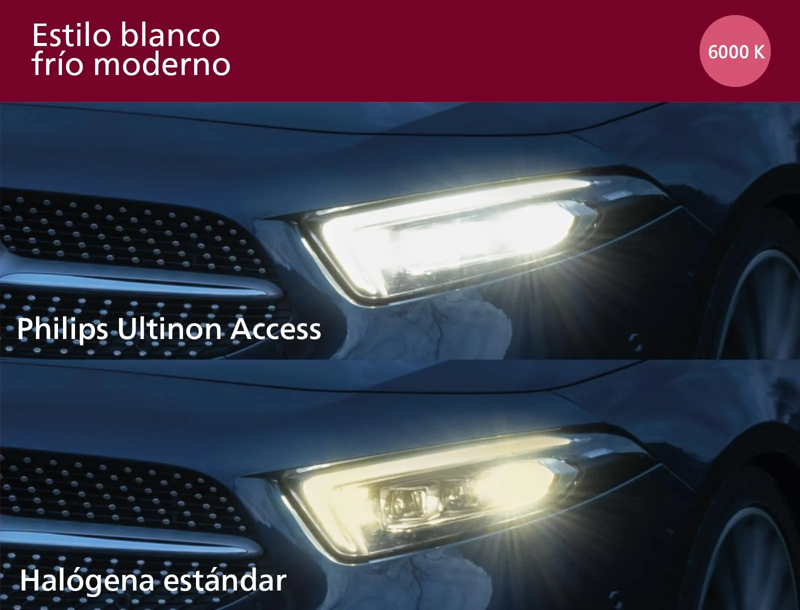 Philips Ultinon Access LED H3 6.000K, Set di 2 - immagine 6