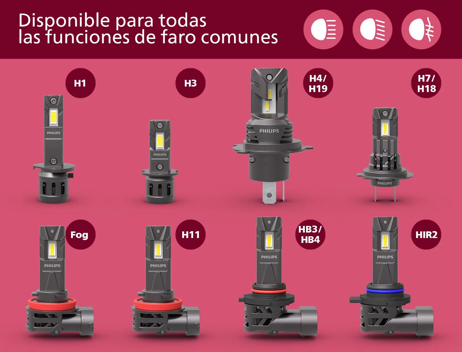 Philips Ultinon Access LED H3 6.000K, Set di 2 - immagine 8