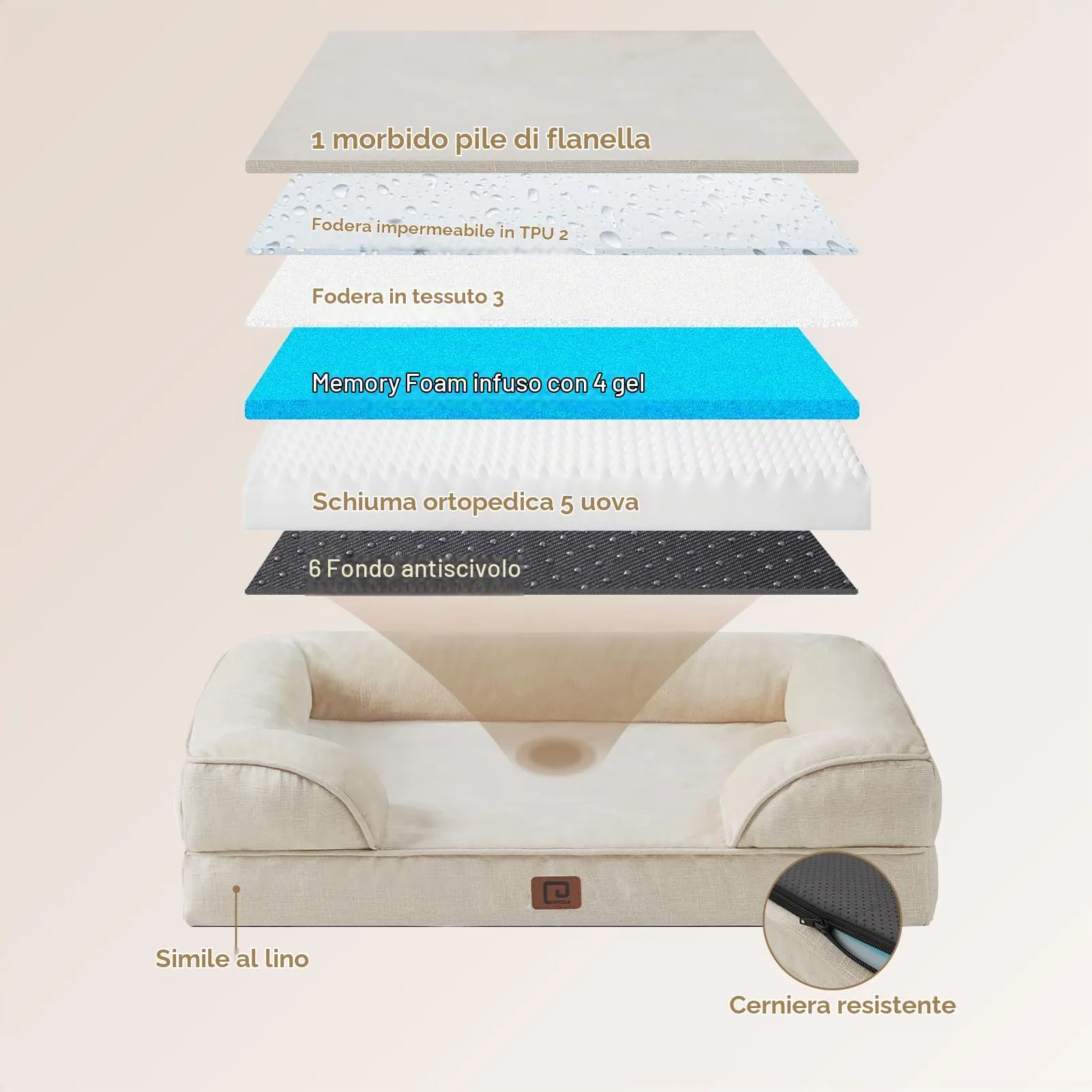 EHEYCIGA Cuccia Cane Interno Taglia Media, 91x68x16cm, Beige - immagine 3