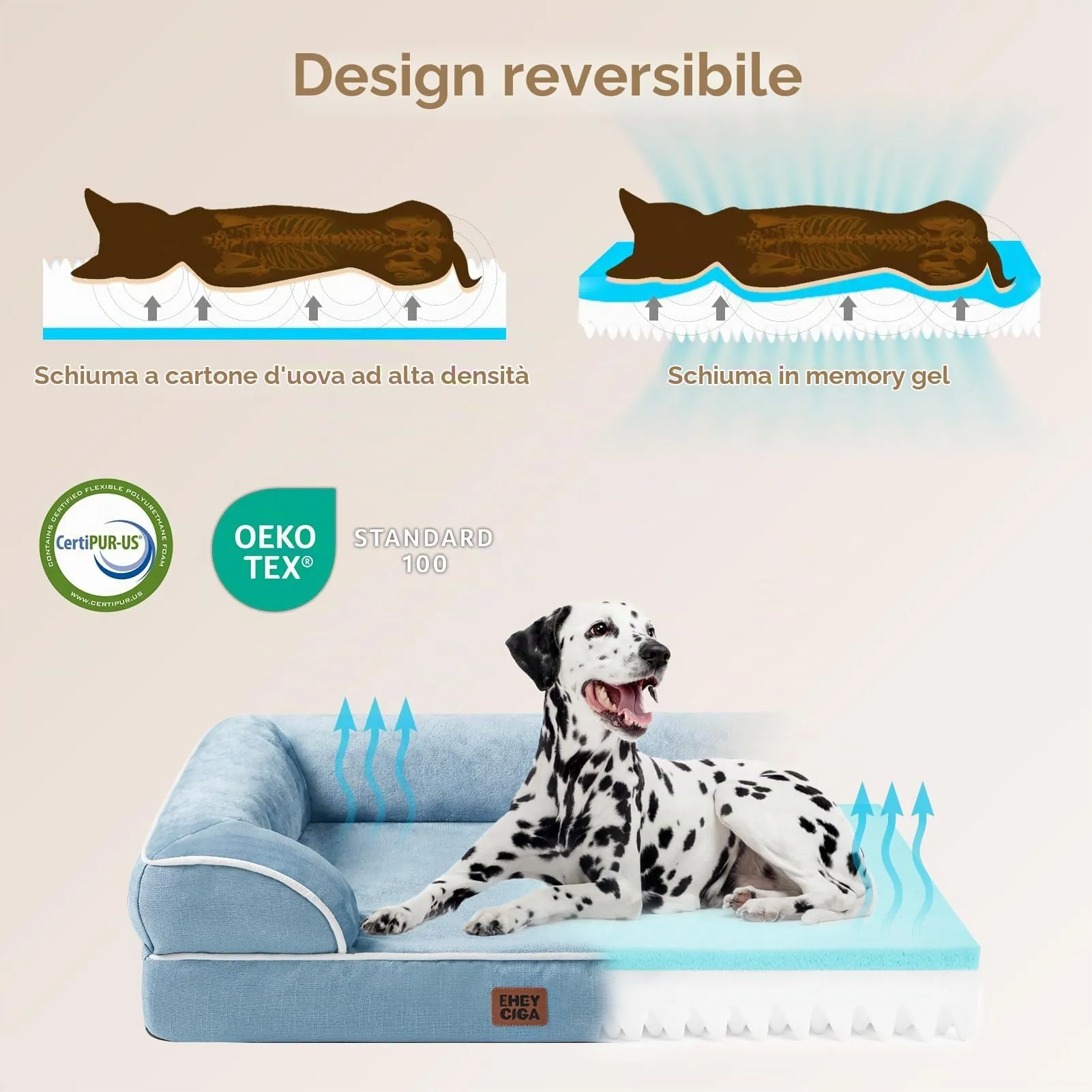 EHEYCIGA Cuccia Cane Interno, 132x104x20cm, Blu - immagine 2