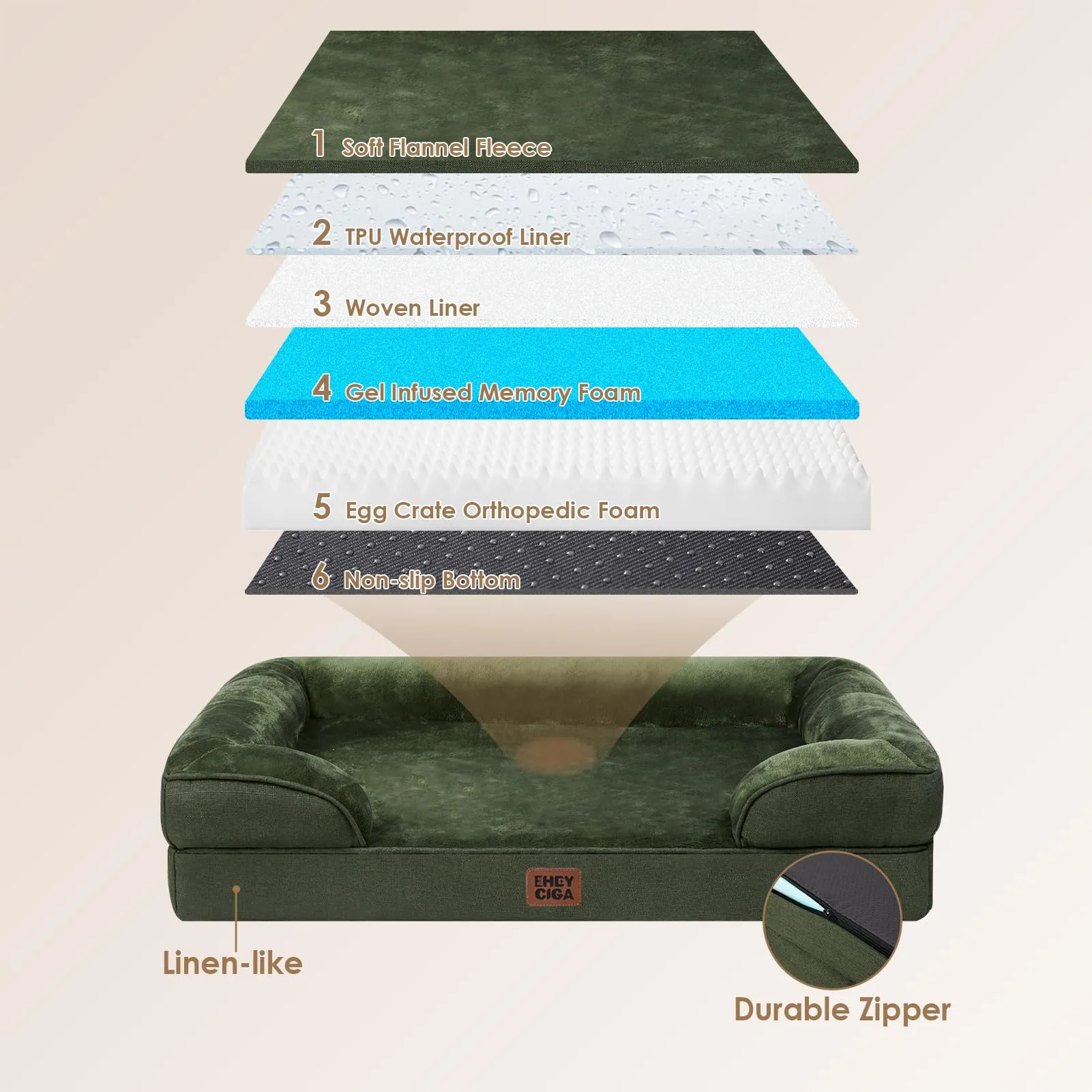 EHEYCIGA Cuccia Cane Interno, 104x68x16cm, Verde Scuro - immagine 3