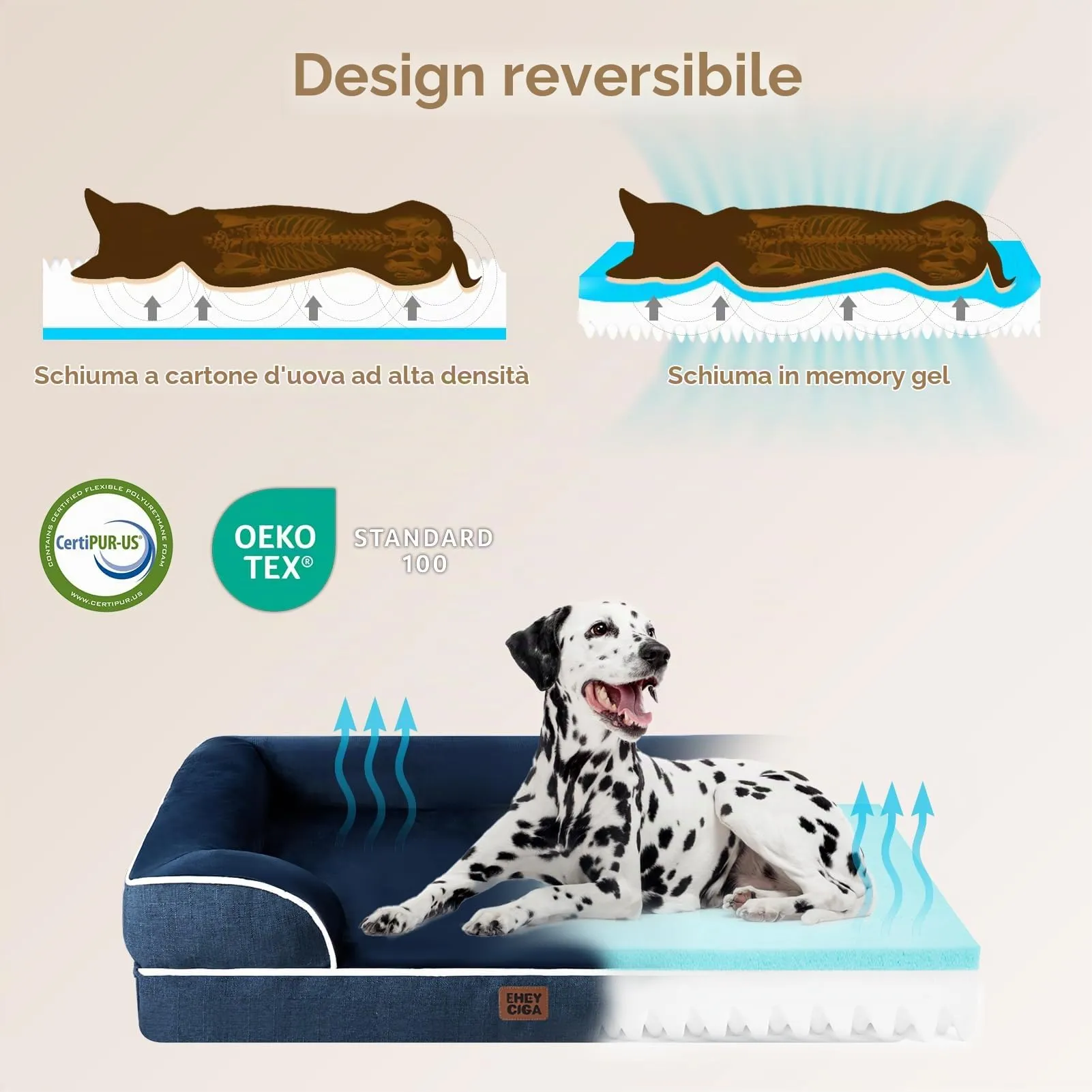 EHEYCIGA Cuccia Cane Interno, 132x104x20cm, Blu Navy - immagine 2