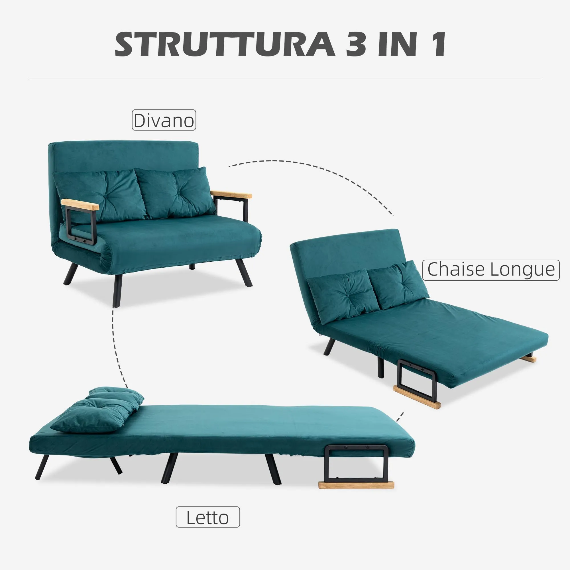 HOMCOM Divano Letto 2 Posti Schienale Regolabile 5 Livelli Blu Scuro - immagine 3