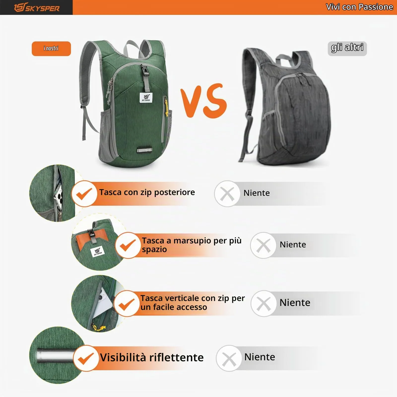 SKYSPER Zaino Pieghevole 10L Ultra Leggero - immagine 5