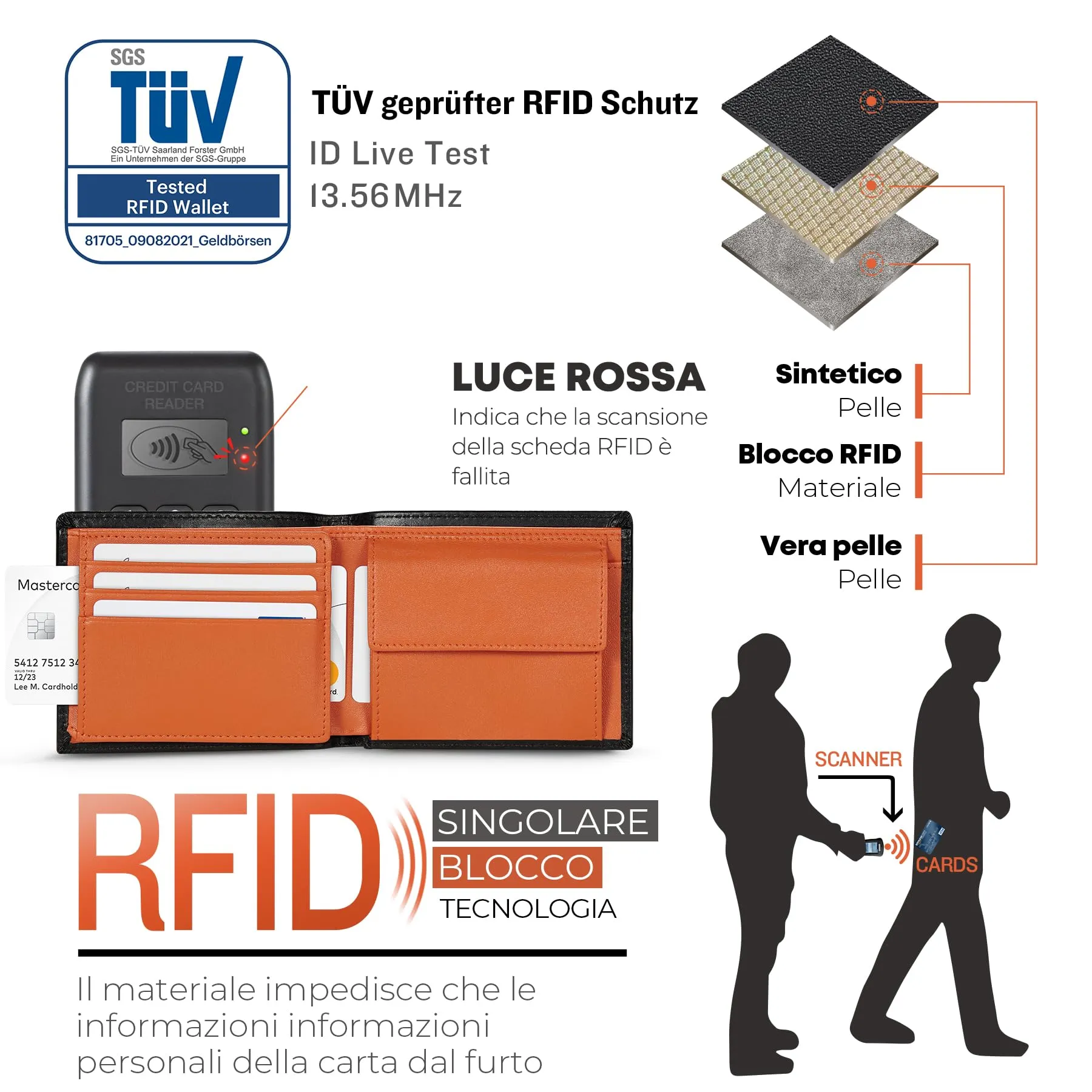 TEEHON Portafoglio Uomo Slim in Vera Pelle con Blocco RFID e Tasca Portamonete - immagine 7