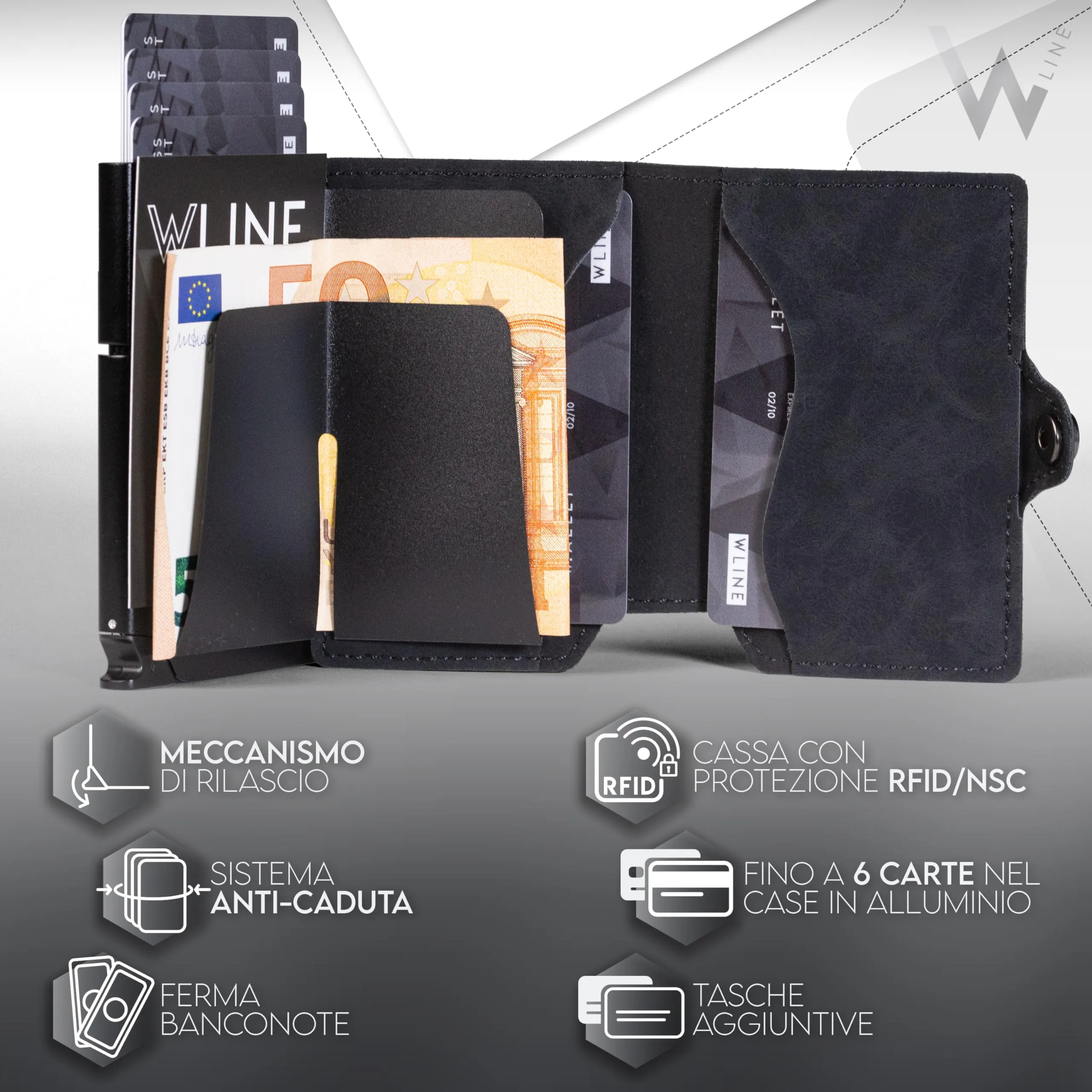 WLine Porta Carte di Credito in Pelle PU Slim RFID Nero Vintage senza Zip - immagine 4