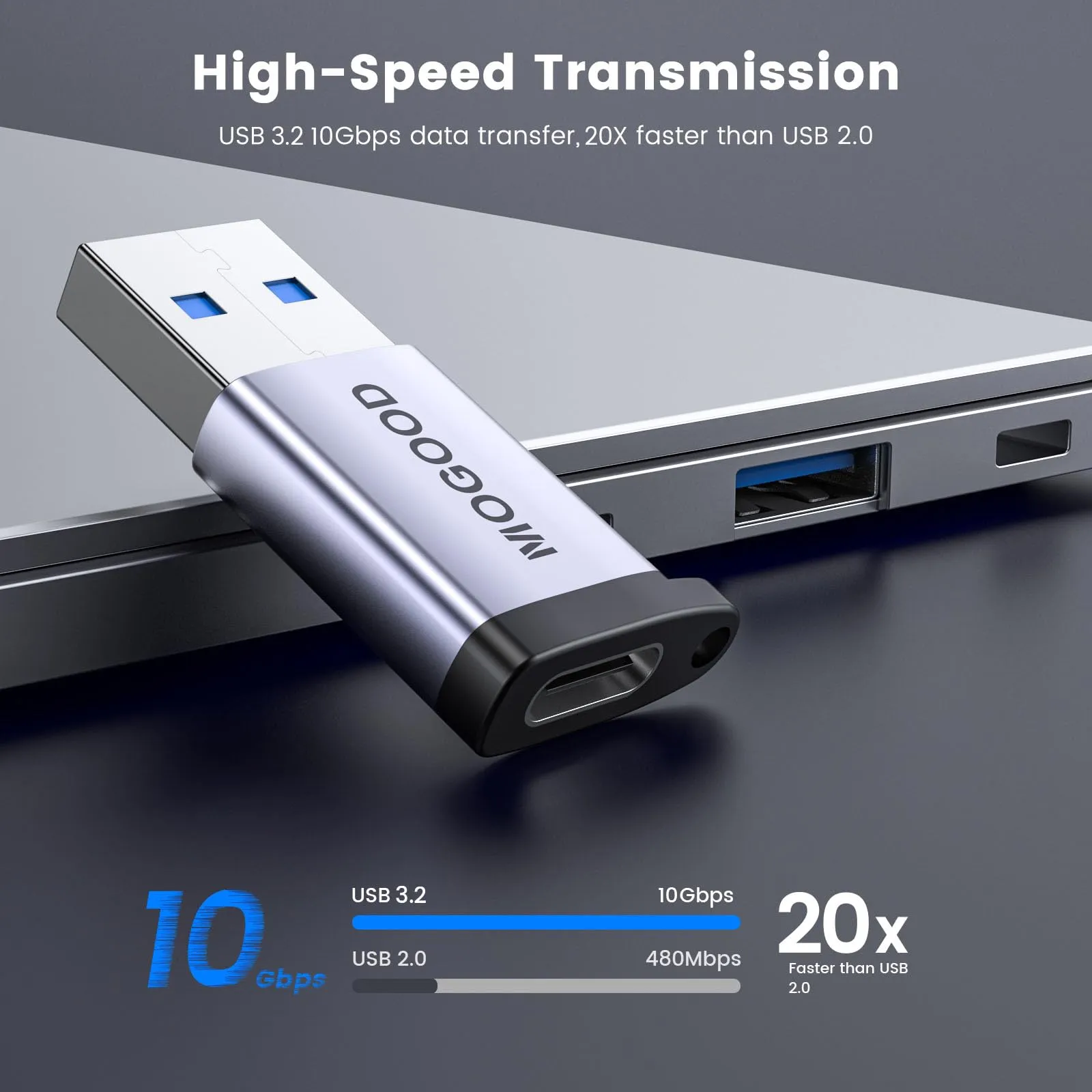 MOGOOD Adattatore USB C a USB 3.2 10Gbps, Convertitore USB A a USB C con Gancio, 2 Pack - immagine 3