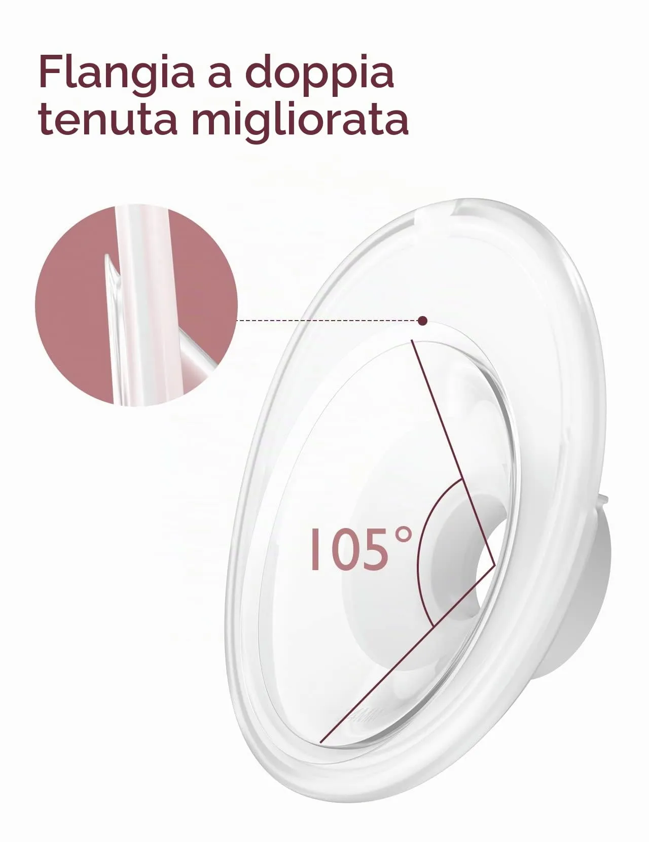 Momcozy Flangia a doppia tenuta 24 mm per tiralatte M5, 1 pezzo - immagine 2