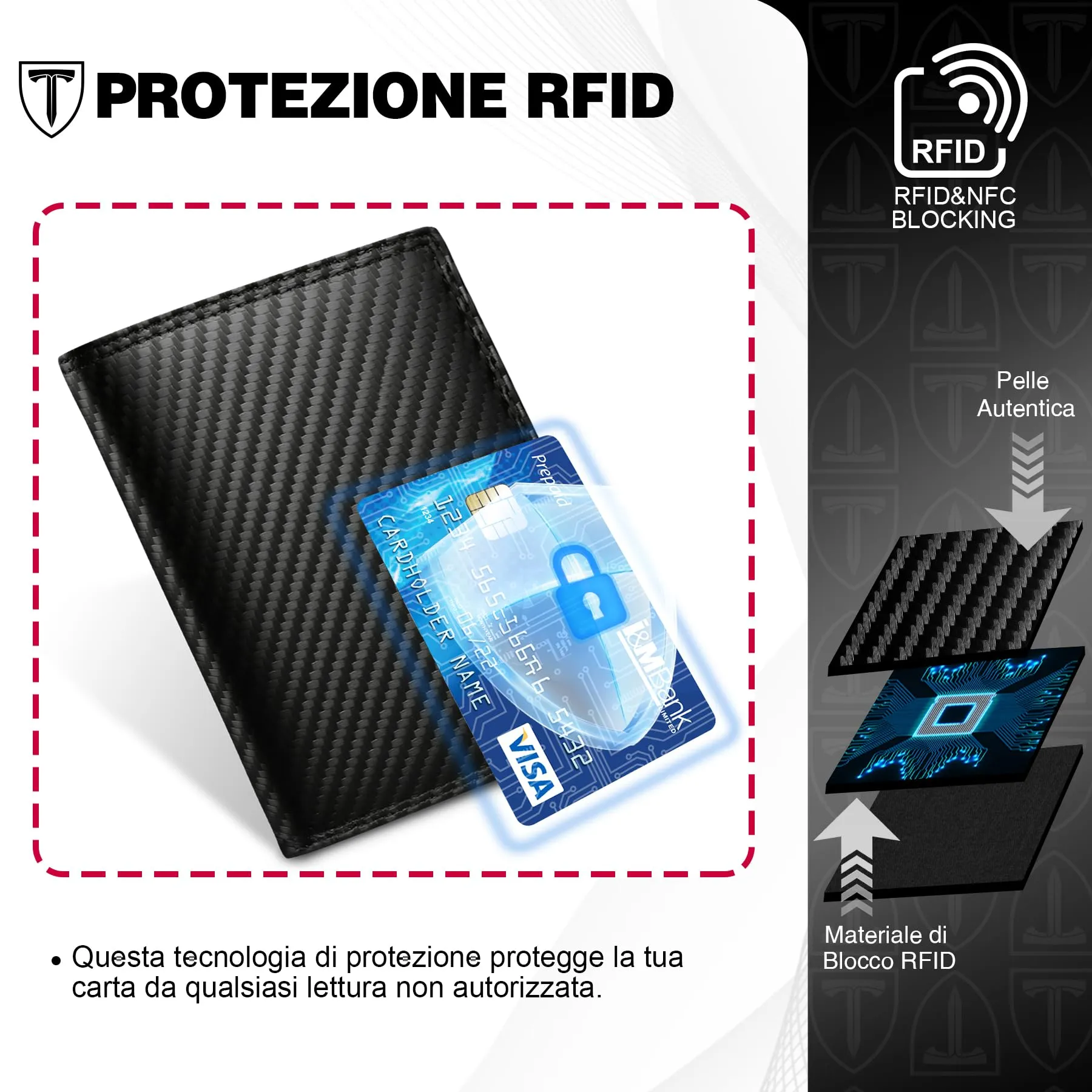 TEEHON Portafoglio Uomo in Pelle Carbonio con Blocco RFID - Nero - immagine 4