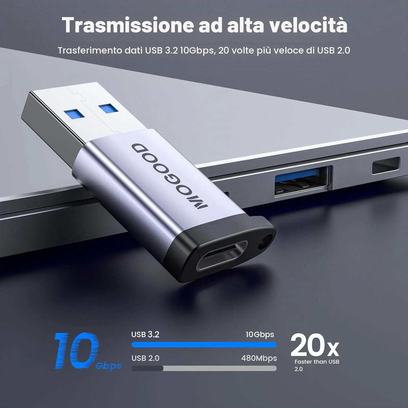 MOGOOD Adattatore USB C a USB 3.2 10Gbps, Convertitore USB A a USB C con Gancio - immagine 3